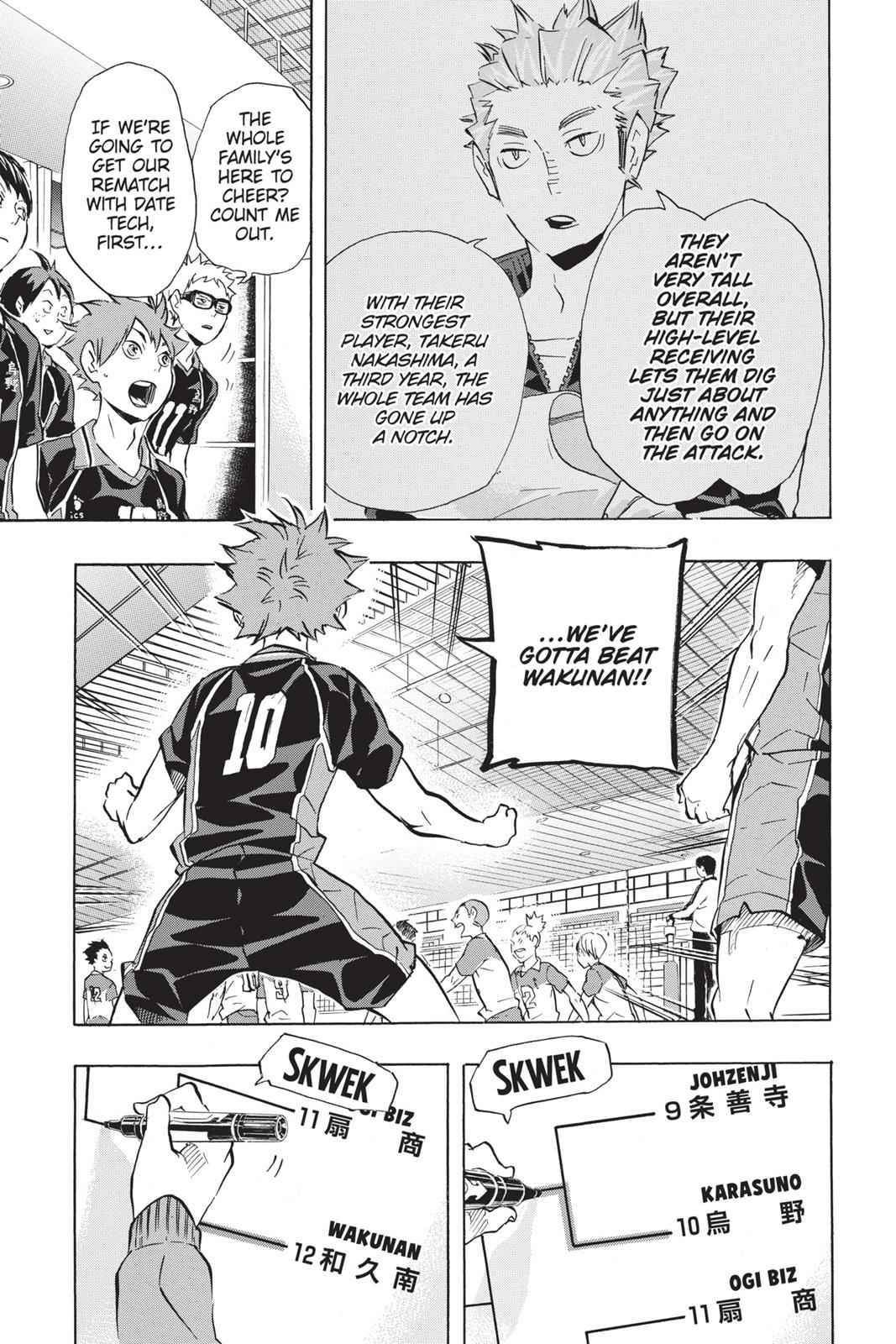 Haikyu!! Chap 115 - Next Chap 116