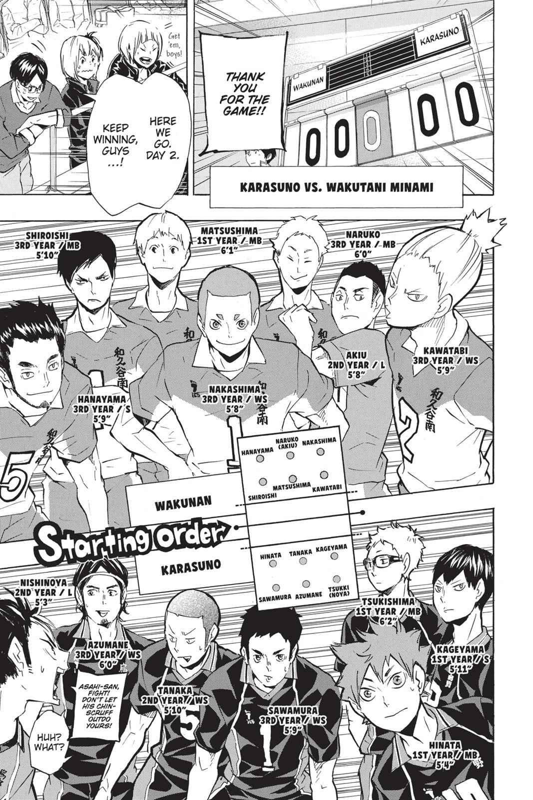 Haikyu!! Chap 116 - Next Chap 117