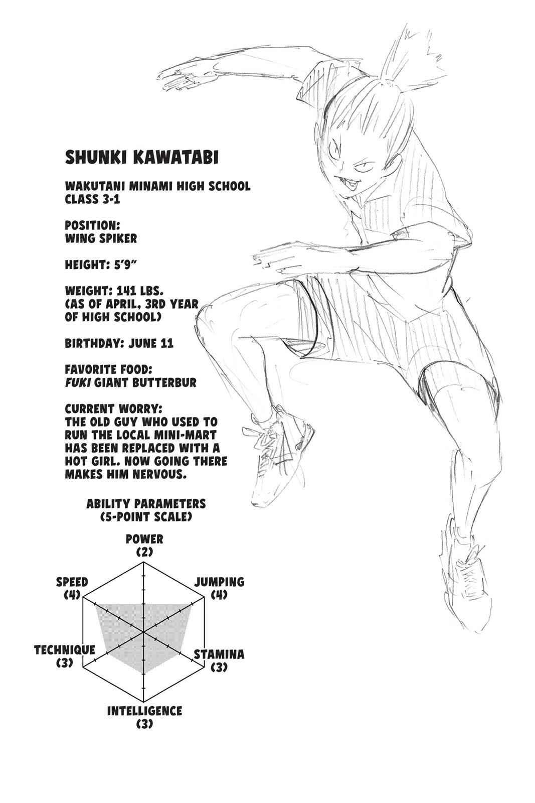 Haikyu!! Chap 118 - Next Chap 119