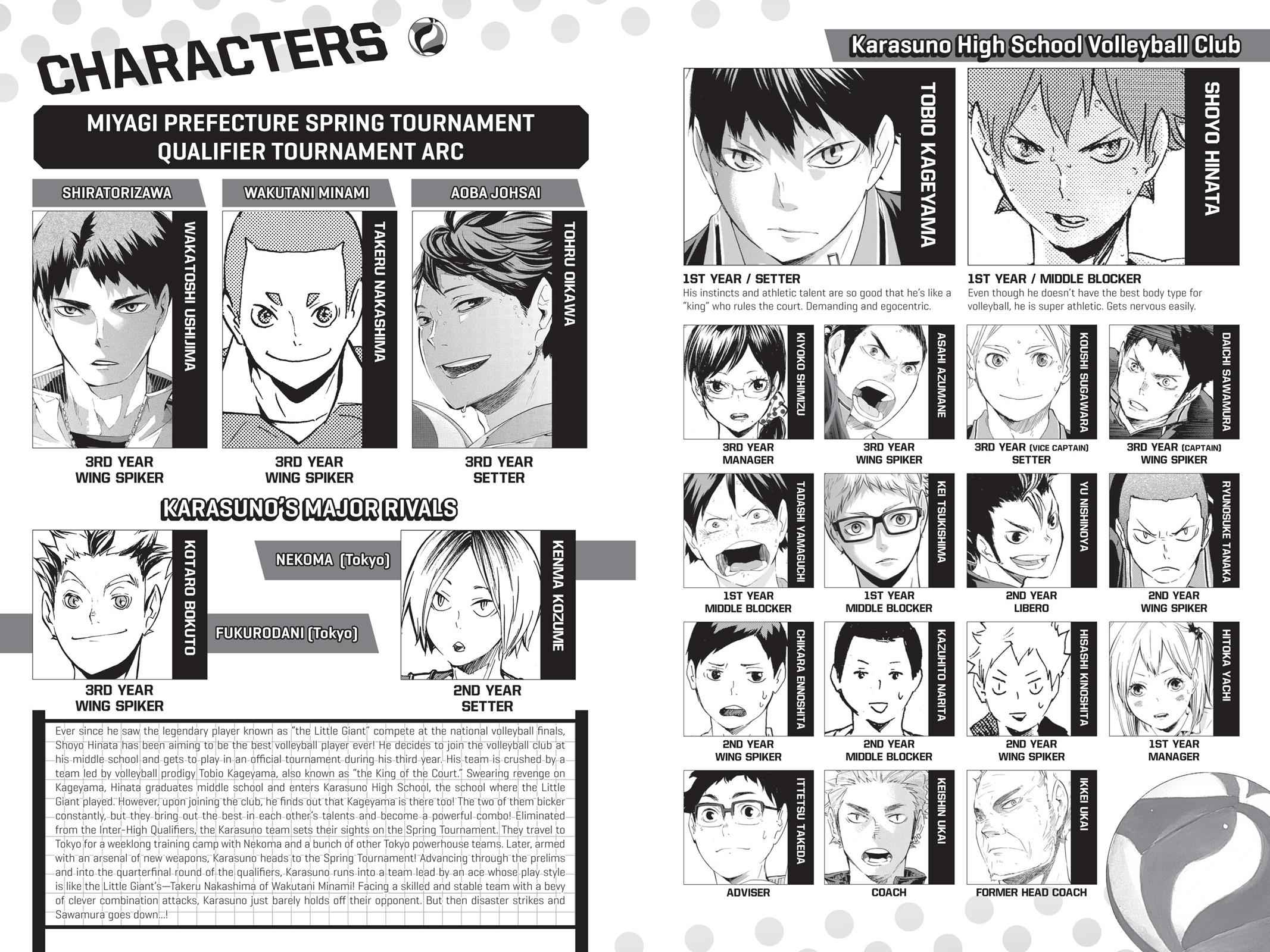 Haikyu!! Chap 118 - Next Chap 119