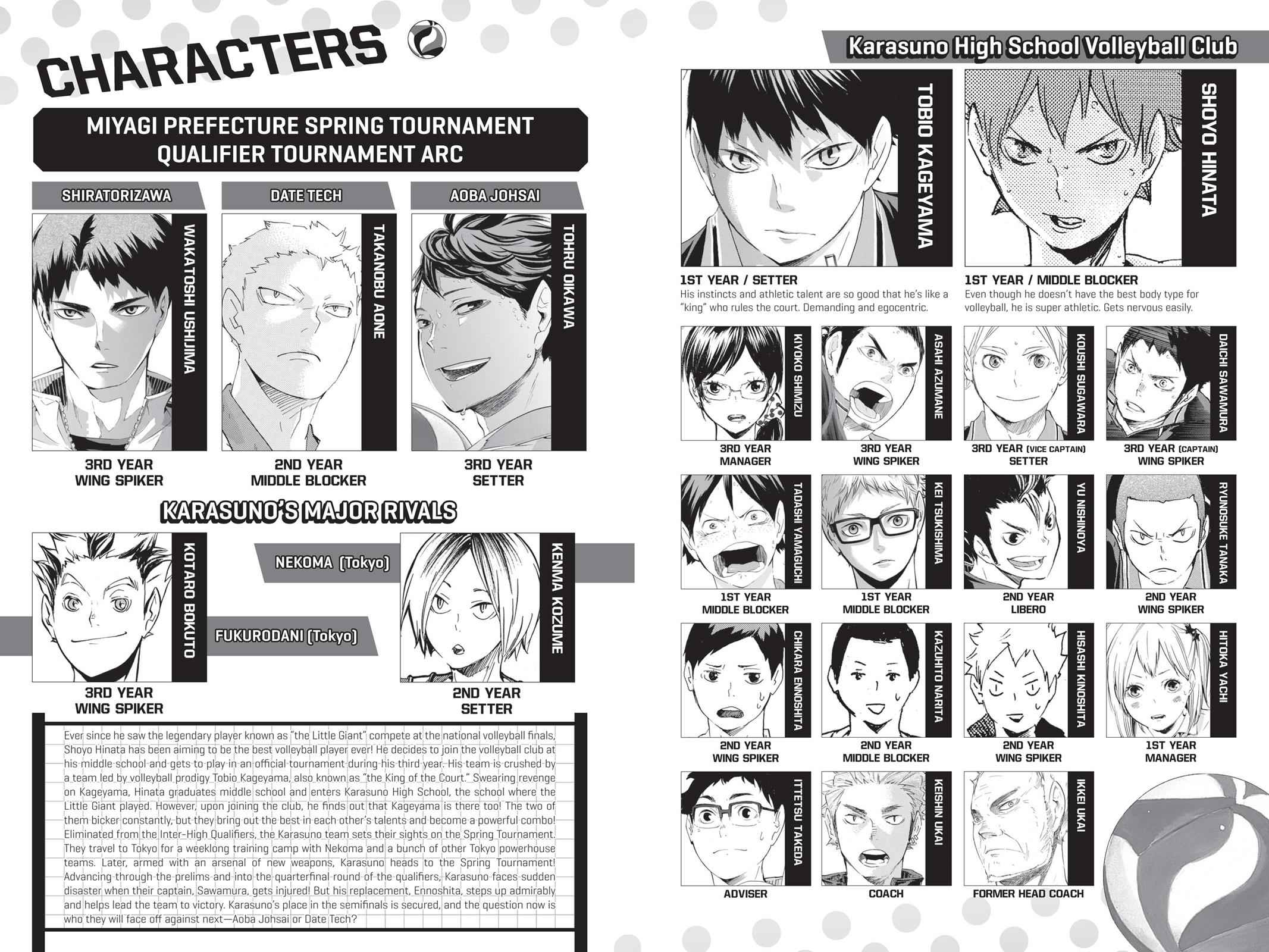 Haikyu!! Chap 126 - Next Chap 127
