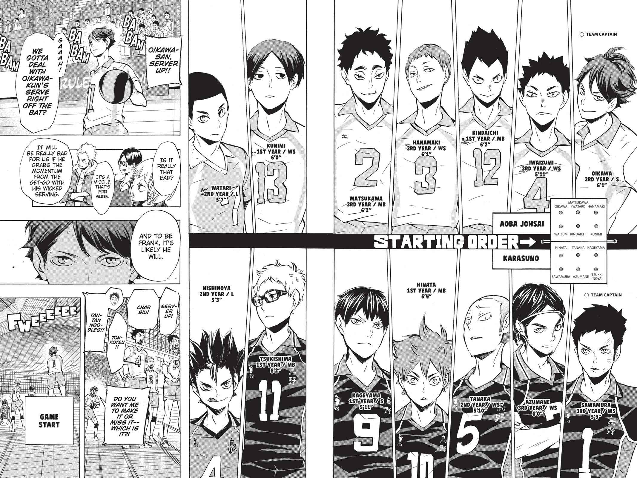 Haikyu!! Chap 129 - Next Chap 130