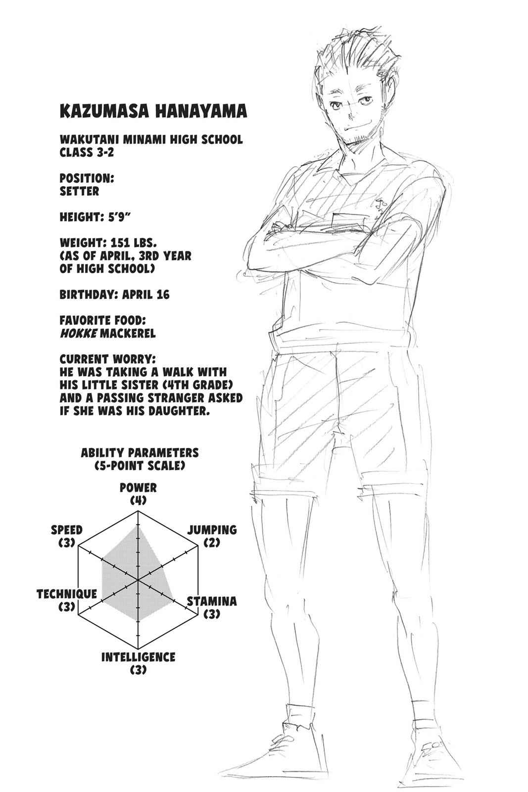 Haikyu!! Chap 121 - Next Chap 122