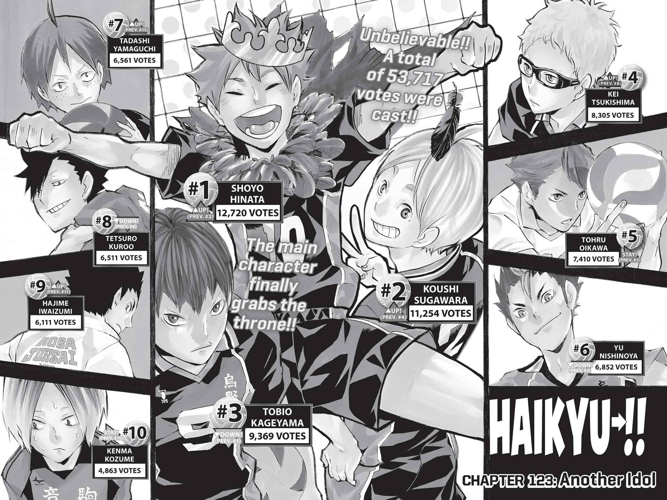 Haikyu!! Chap 123 - Next Chap 124