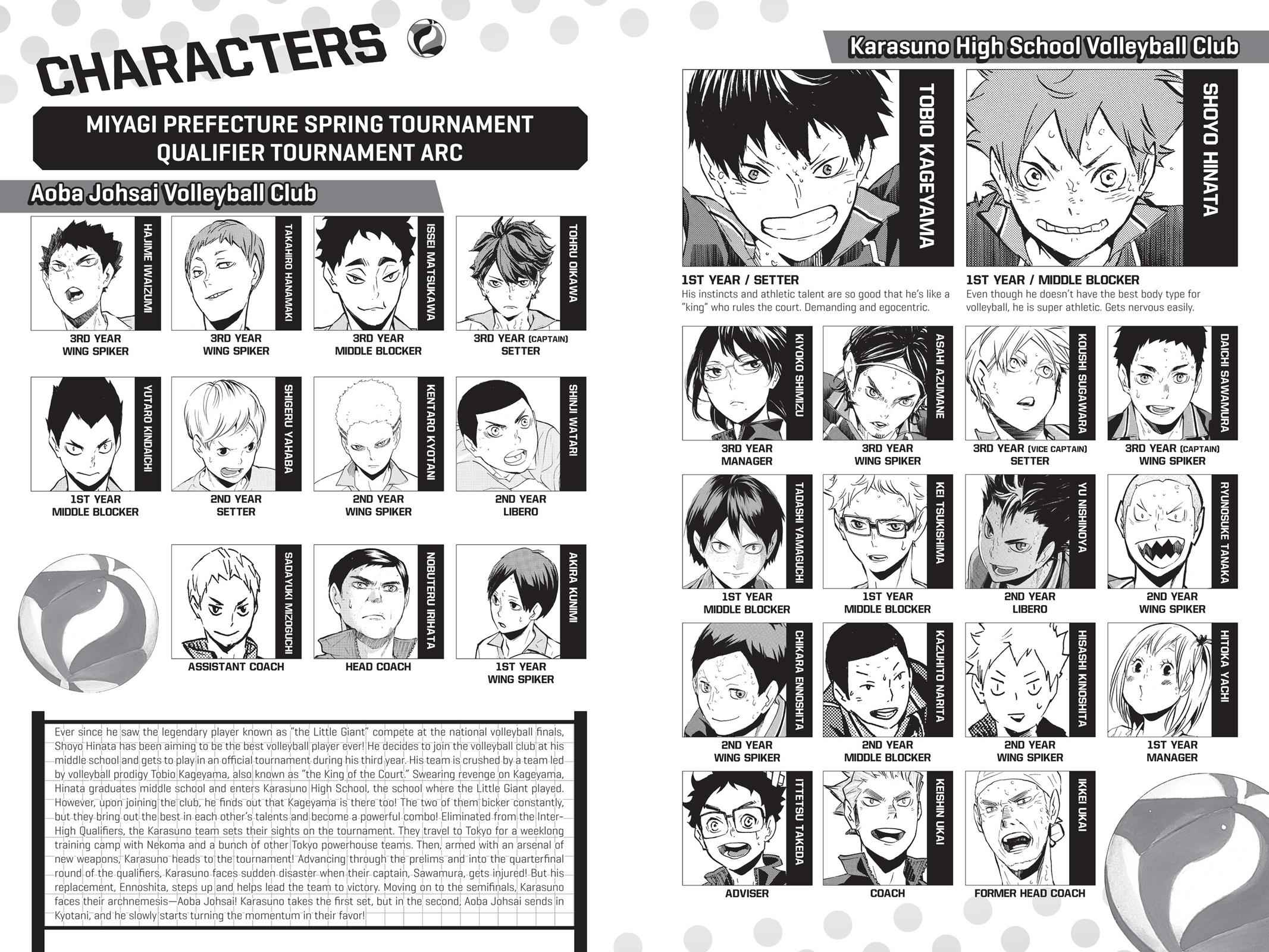 Haikyu!! Chap 136 - Next Chap 137