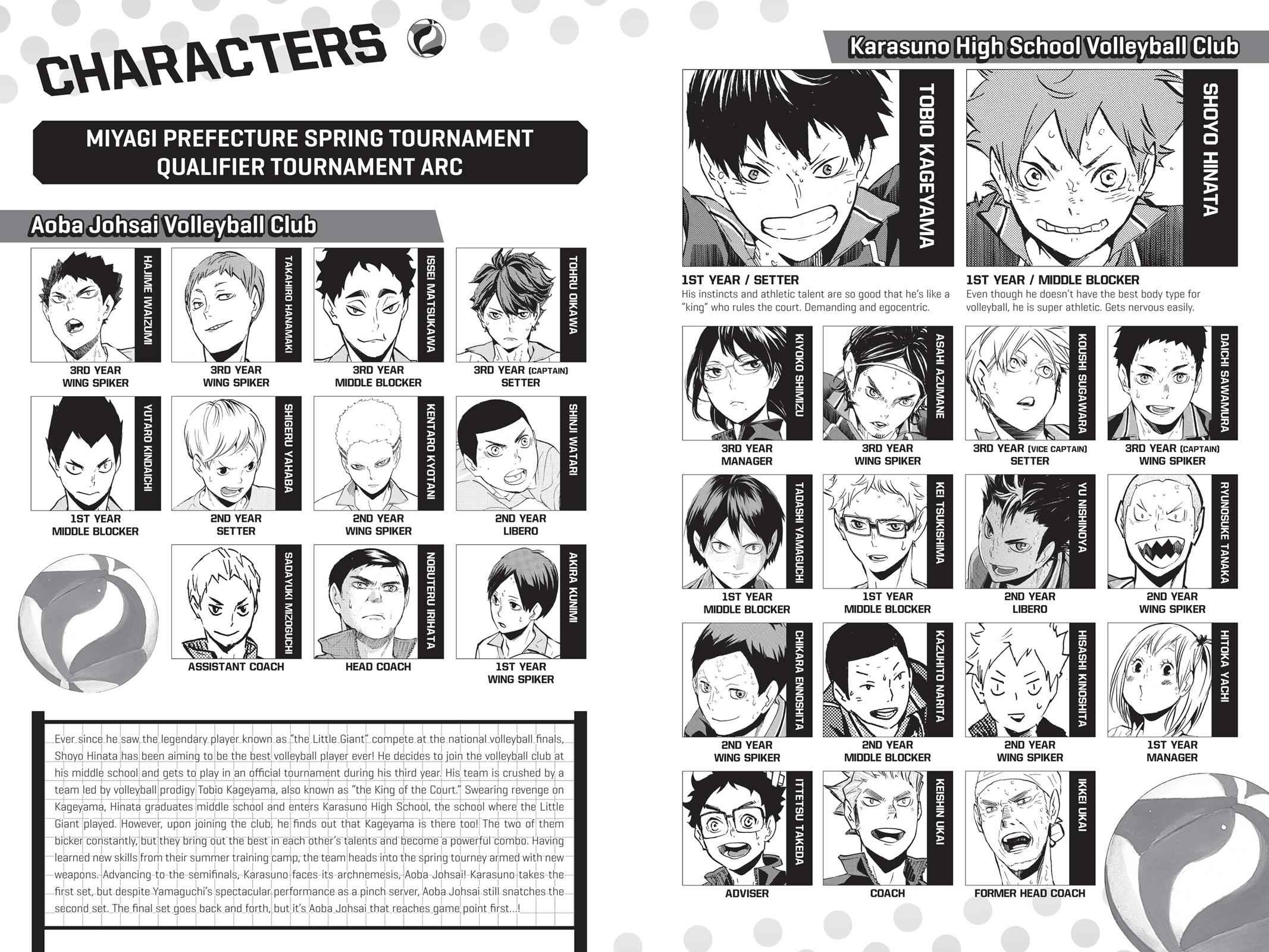 Haikyu!! Chap 145 - Next Chap 146