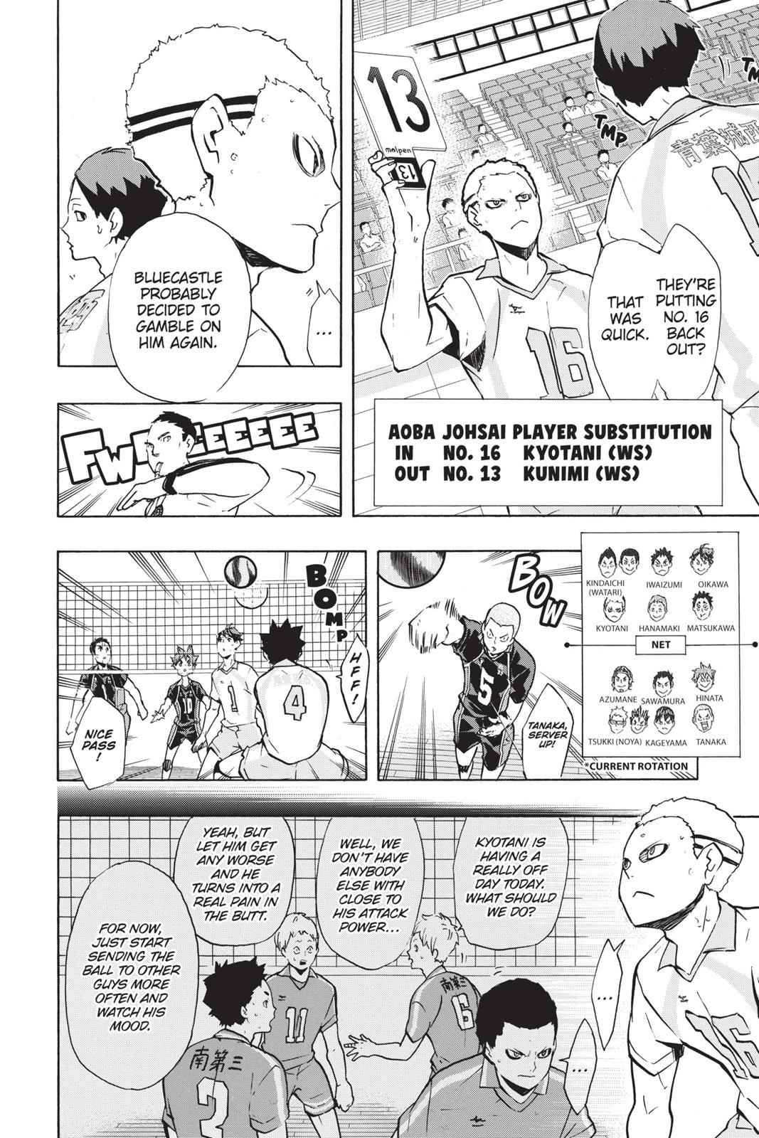 Haikyu!! Chap 141 - Next Chap 142