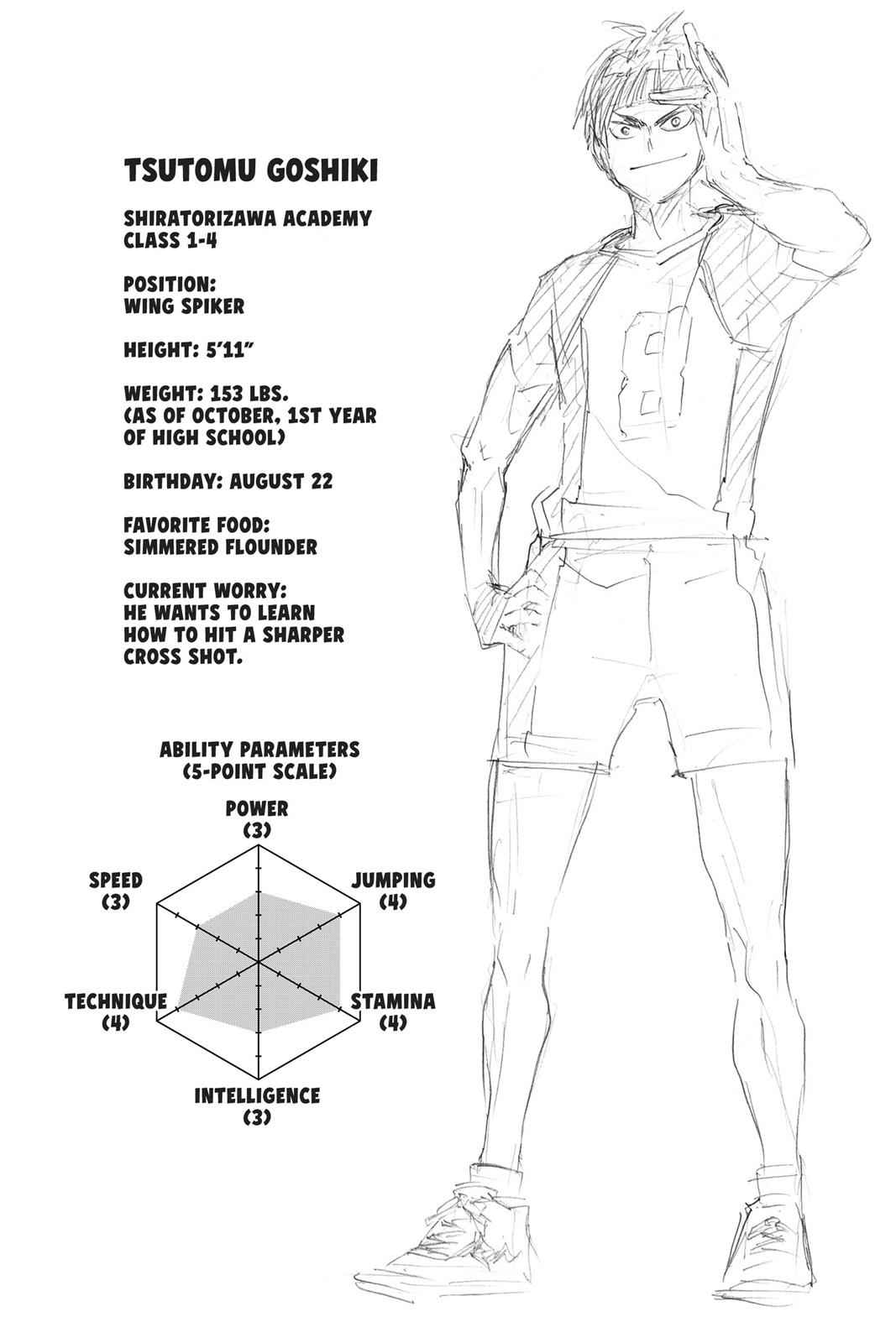 Haikyu!! Chap 154 - Next Chap 155