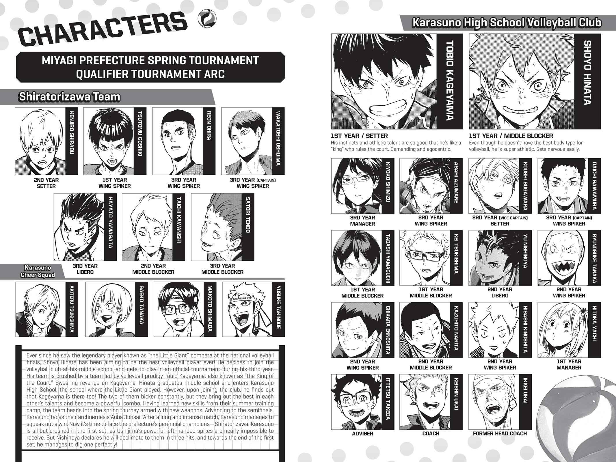Haikyu!! Chap 154 - Next Chap 155