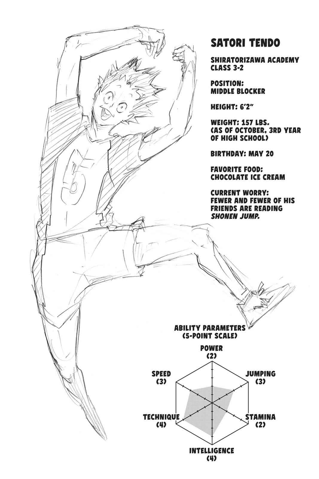 Haikyu!! Chap 155 - Next Chap 156