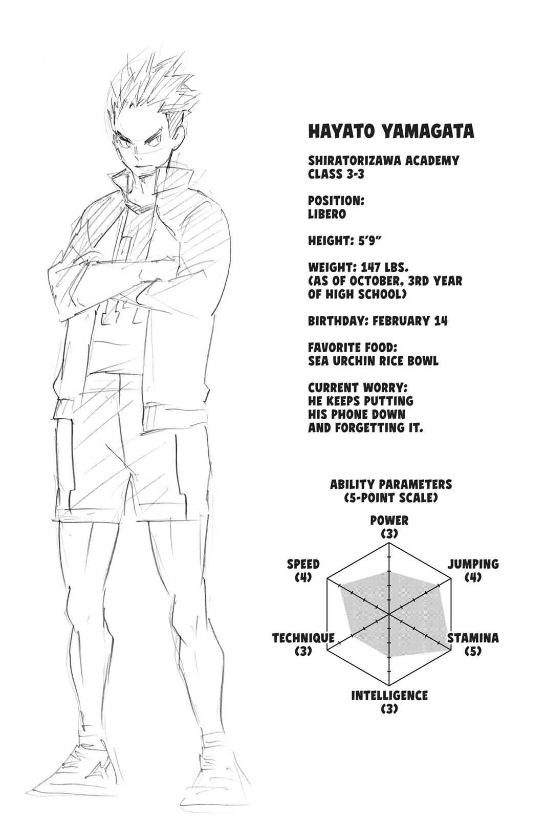 Haikyu!! Chap 159 - Next Chap 160