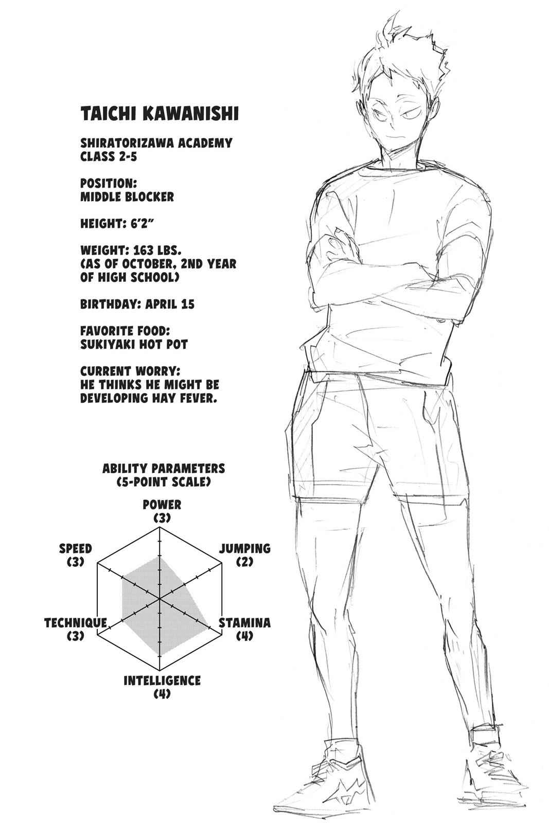 Haikyu!! Chap 167 - Next Chap 168