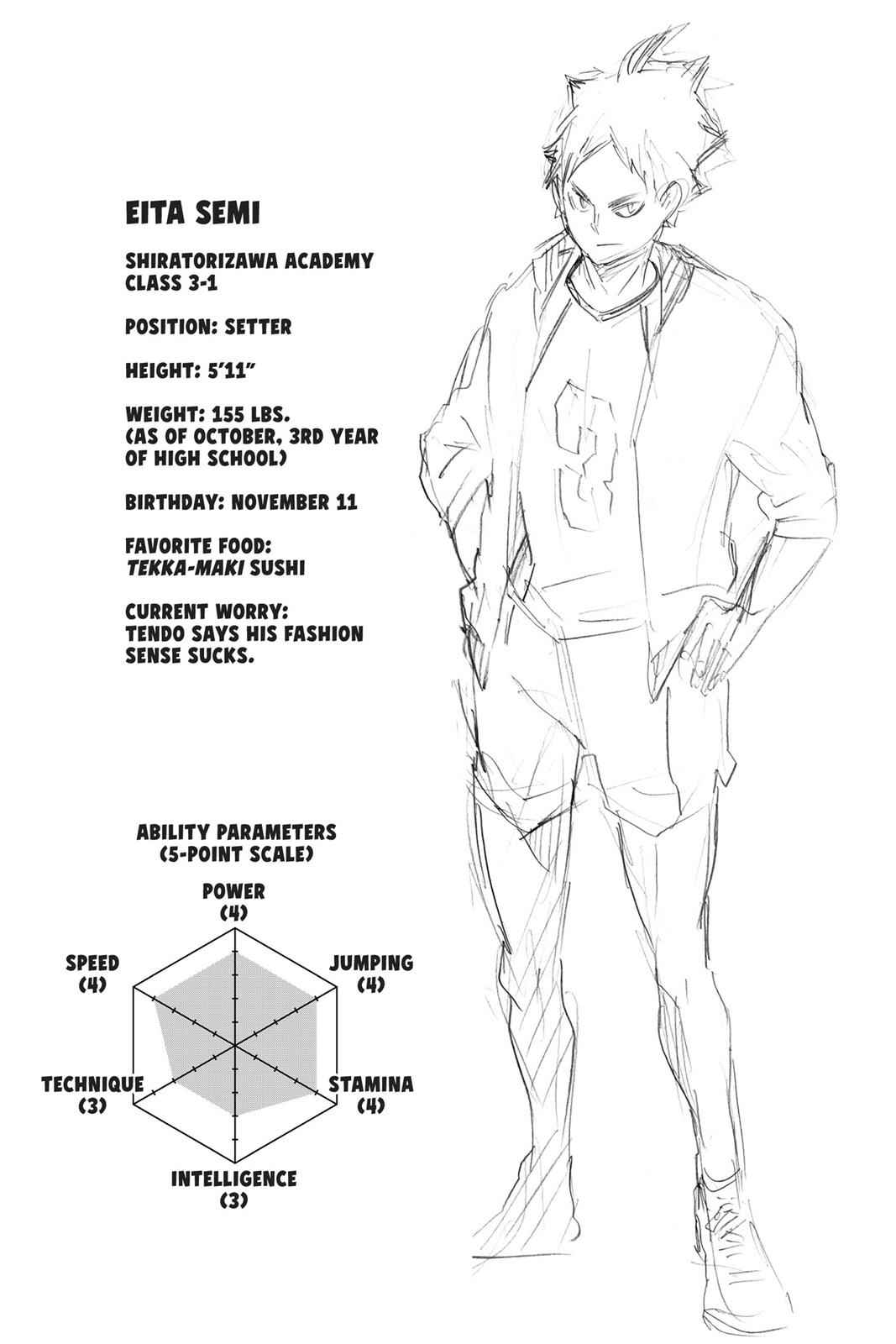 Haikyu!! Chap 162 - Next Chap 163