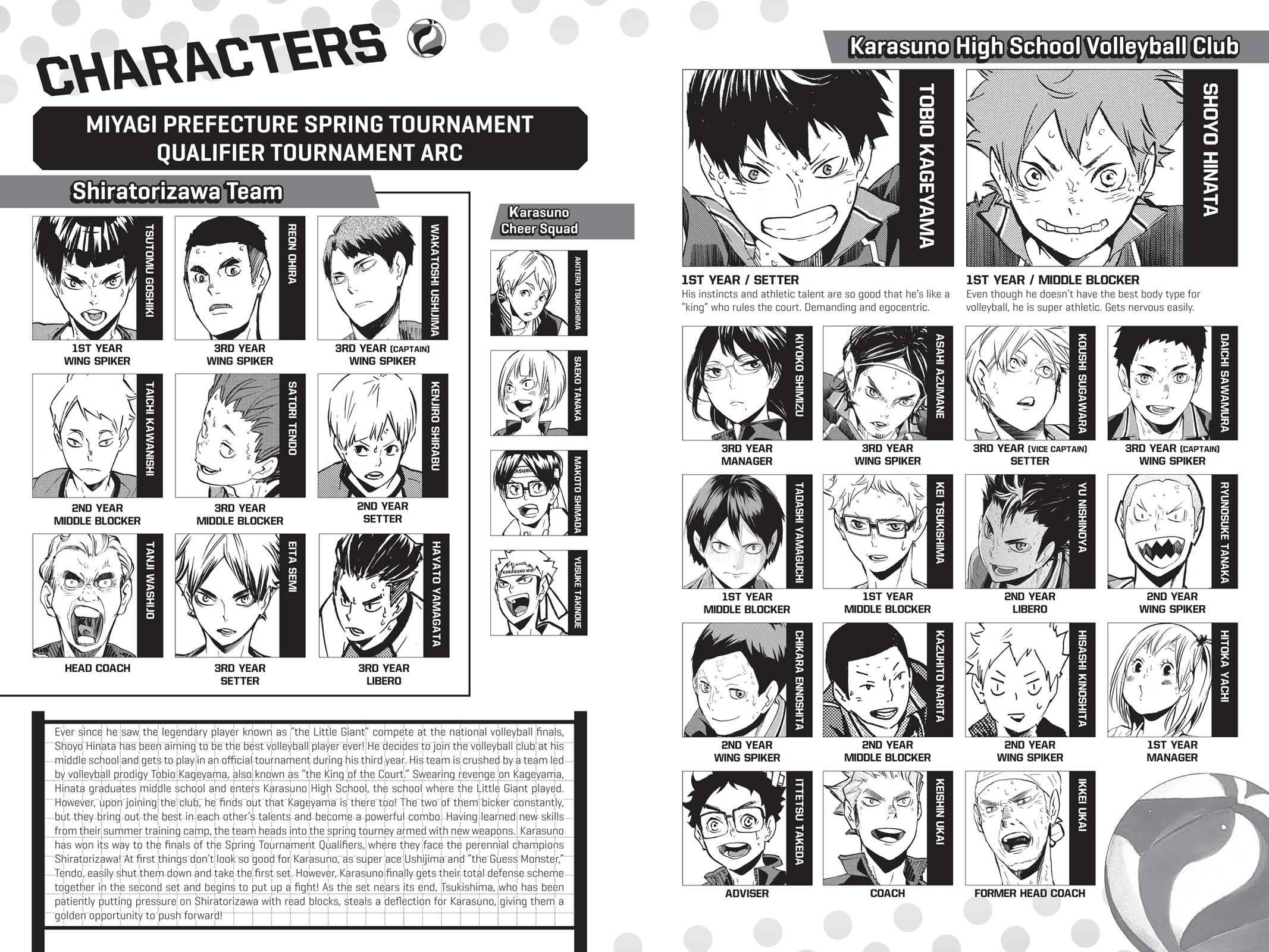 Haikyu!! Chap 163 - Next Chap 164