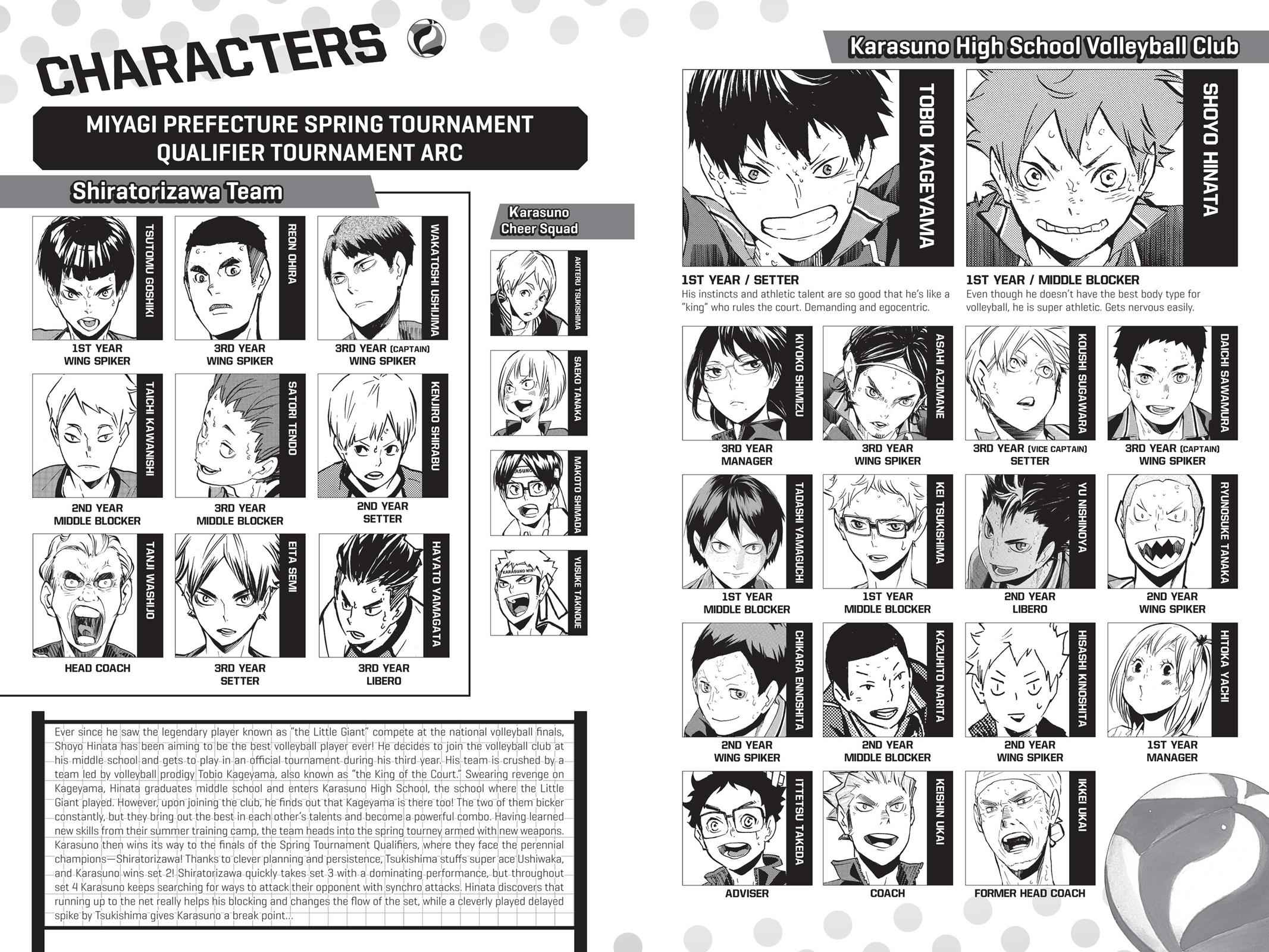 Haikyu!! Chap 172 - Next Chap 173