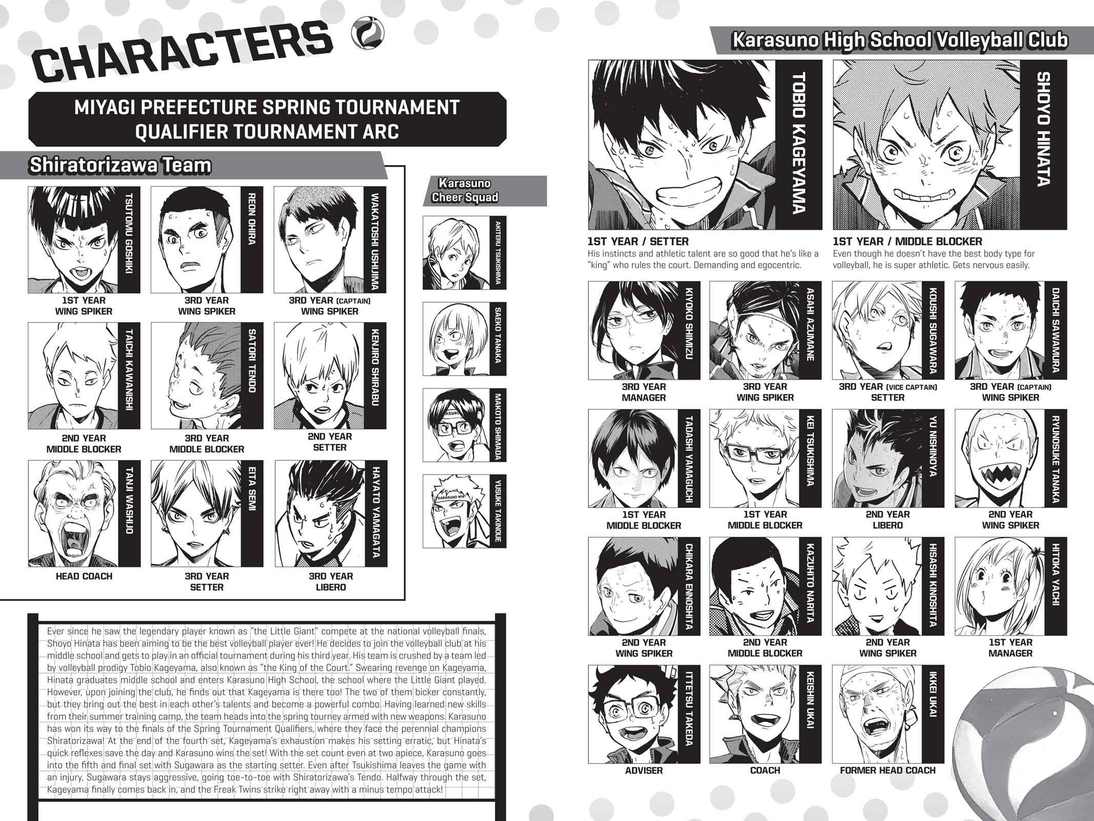 Haikyu!! Chap 181 - Next Chap 182
