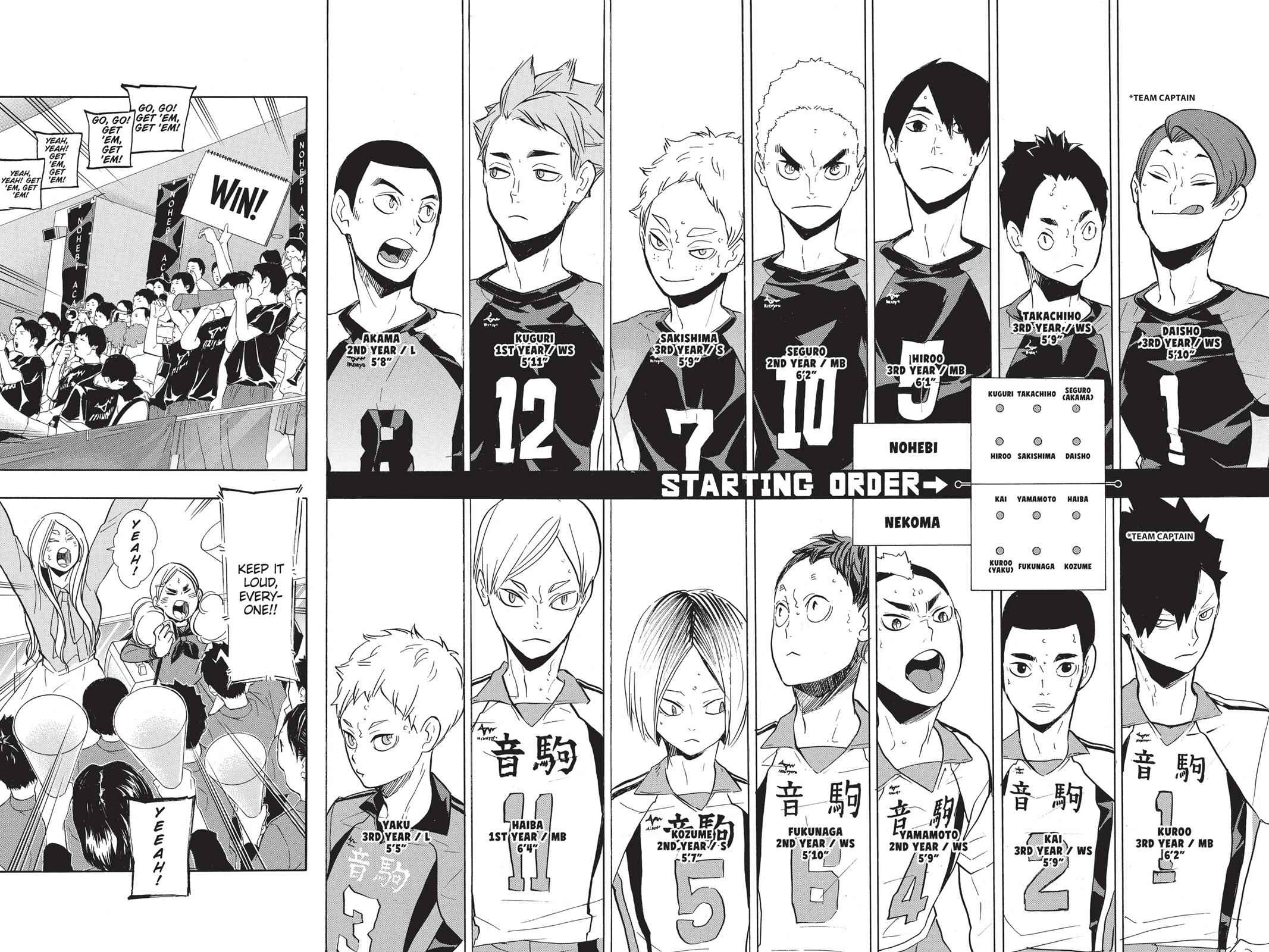 Haikyu!! Chap 196 - Next Chap 197