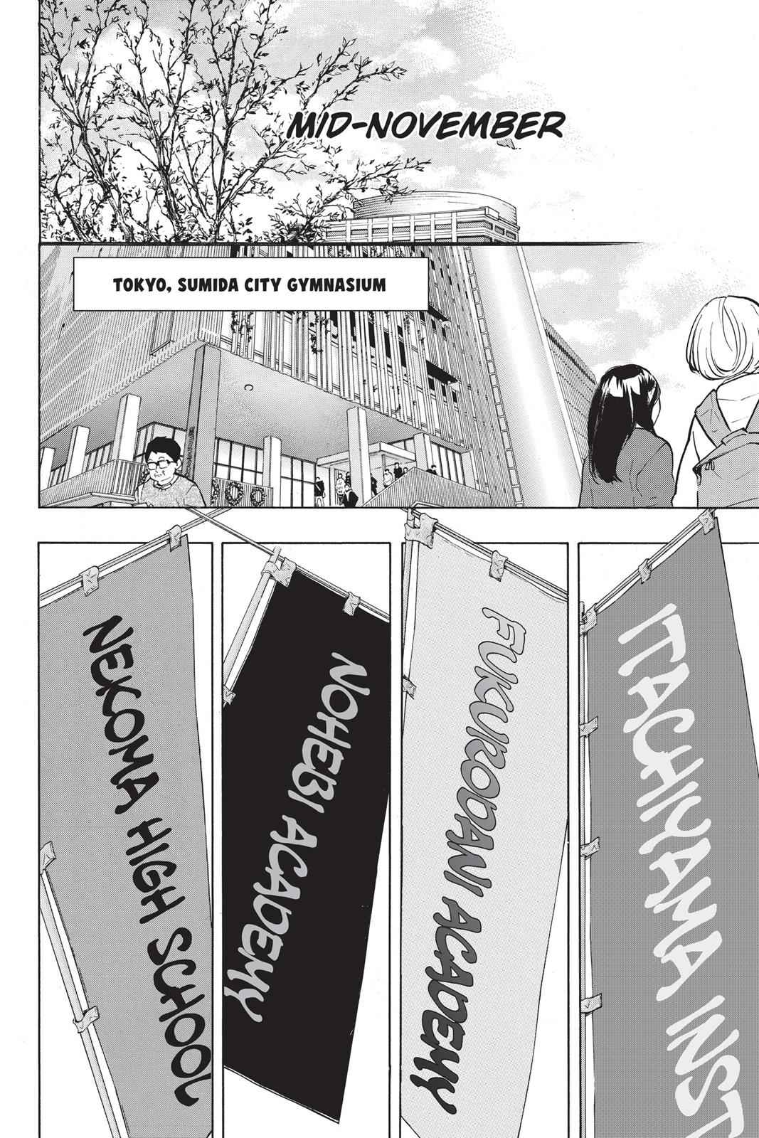 Haikyu!! Chap 190 - Next Chap 191