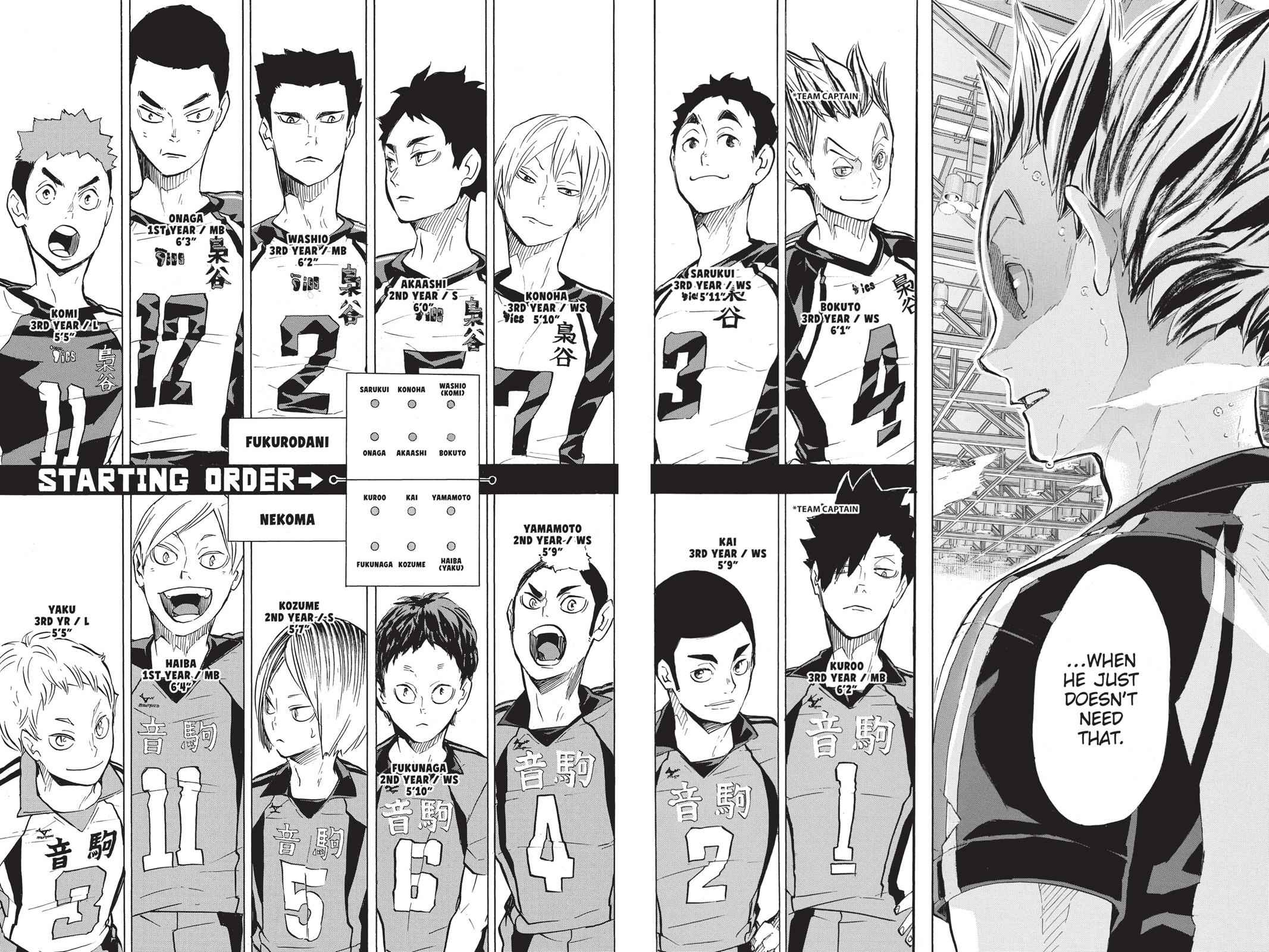 Haikyu!! Chap 191 - Next Chap 192