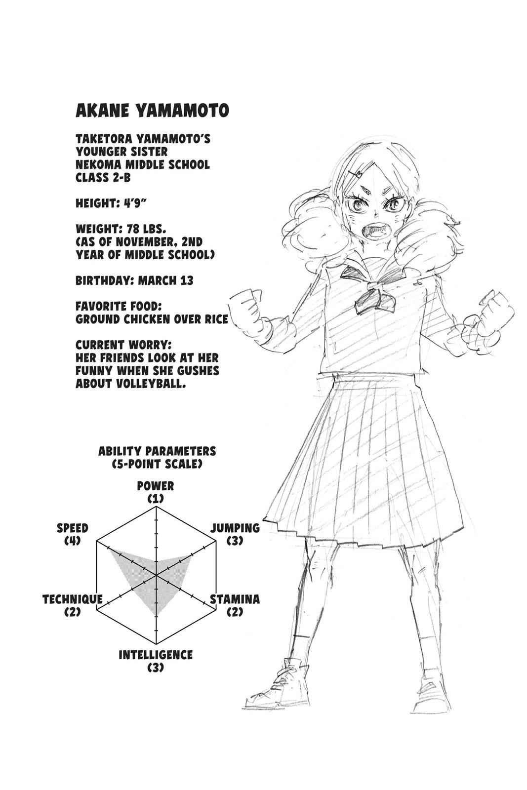 Haikyu!! Chap 191 - Next Chap 192