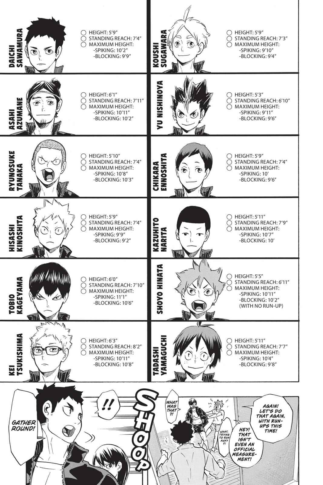 Haikyu!! Chap 207 - Next Chap 208