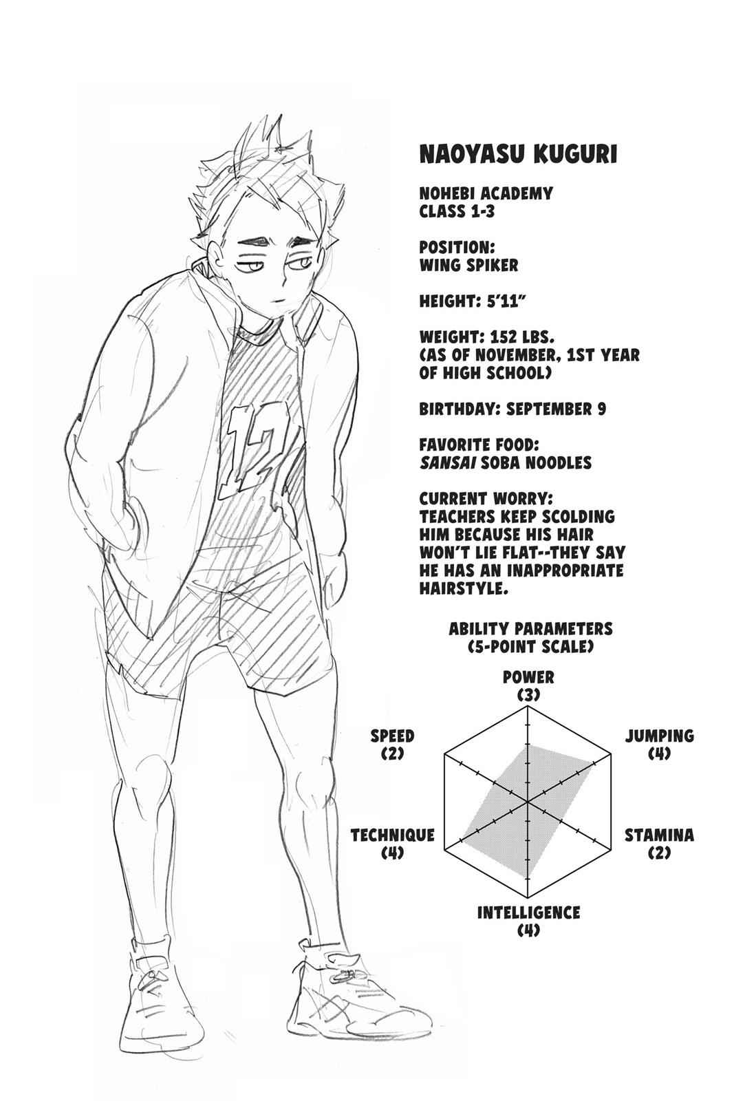 Haikyu!! Chap 204 - Next Chap 205