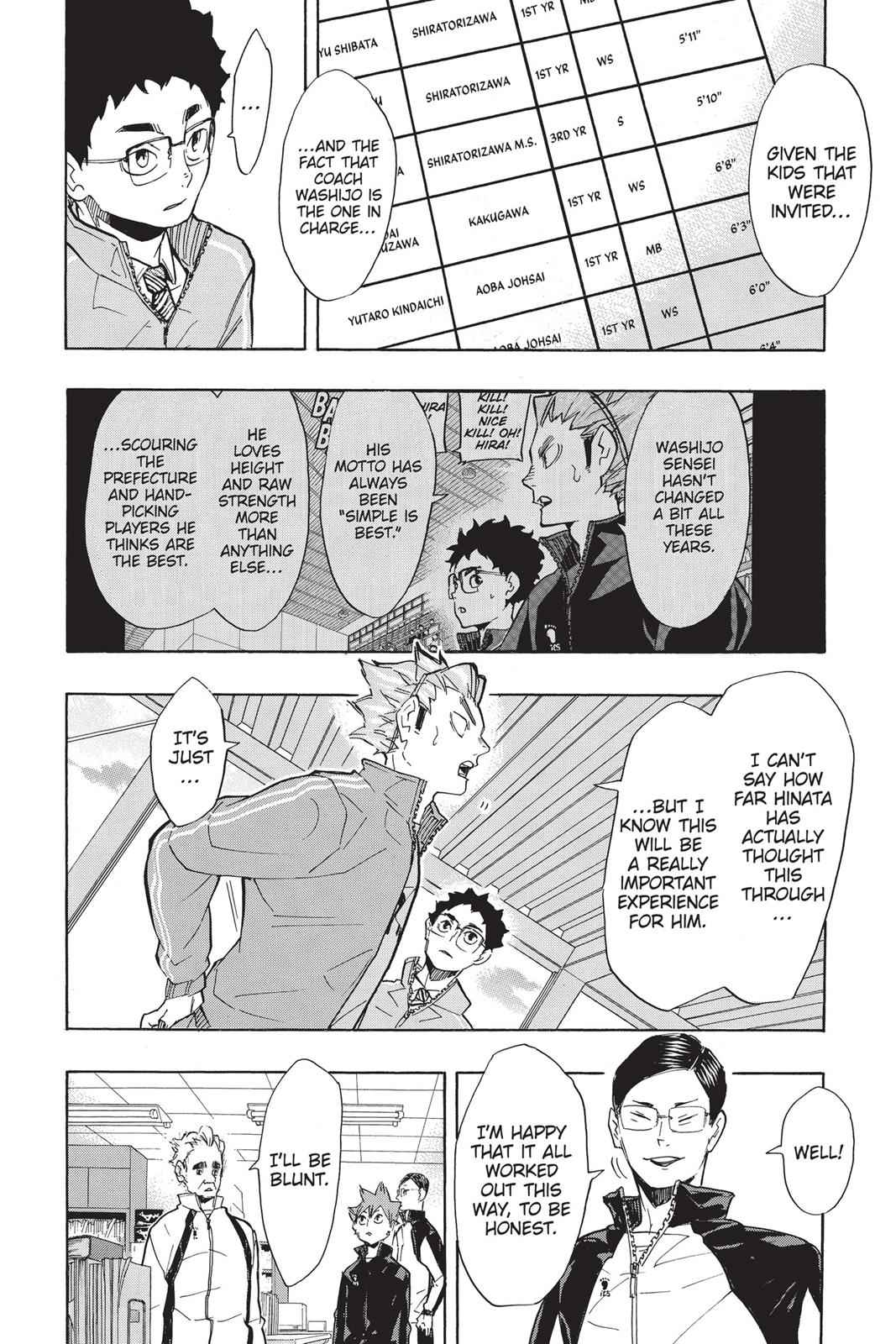 Haikyu!! Chap 209 - Next Chap 210