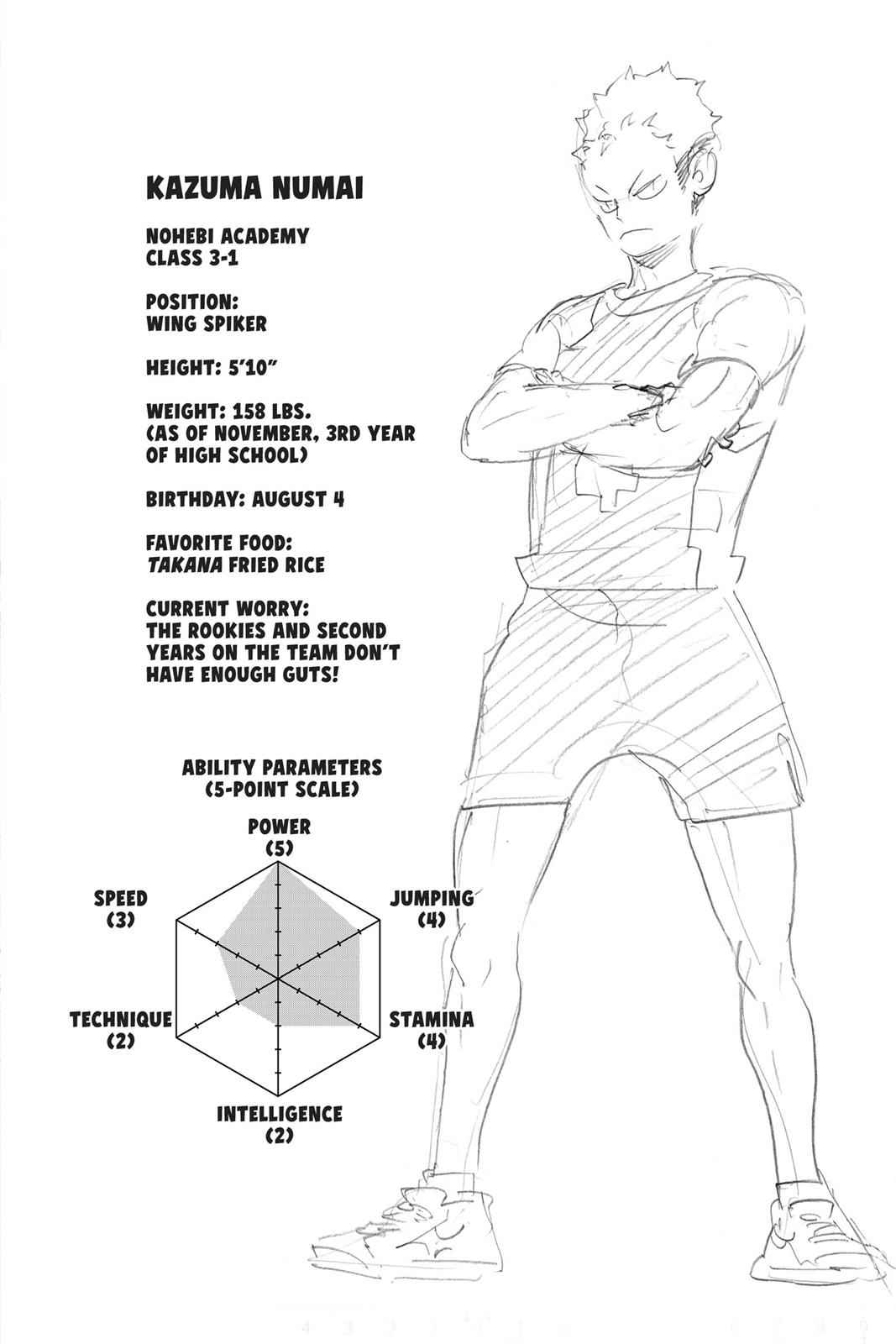 Haikyu!! Chap 203 - Next Chap 204