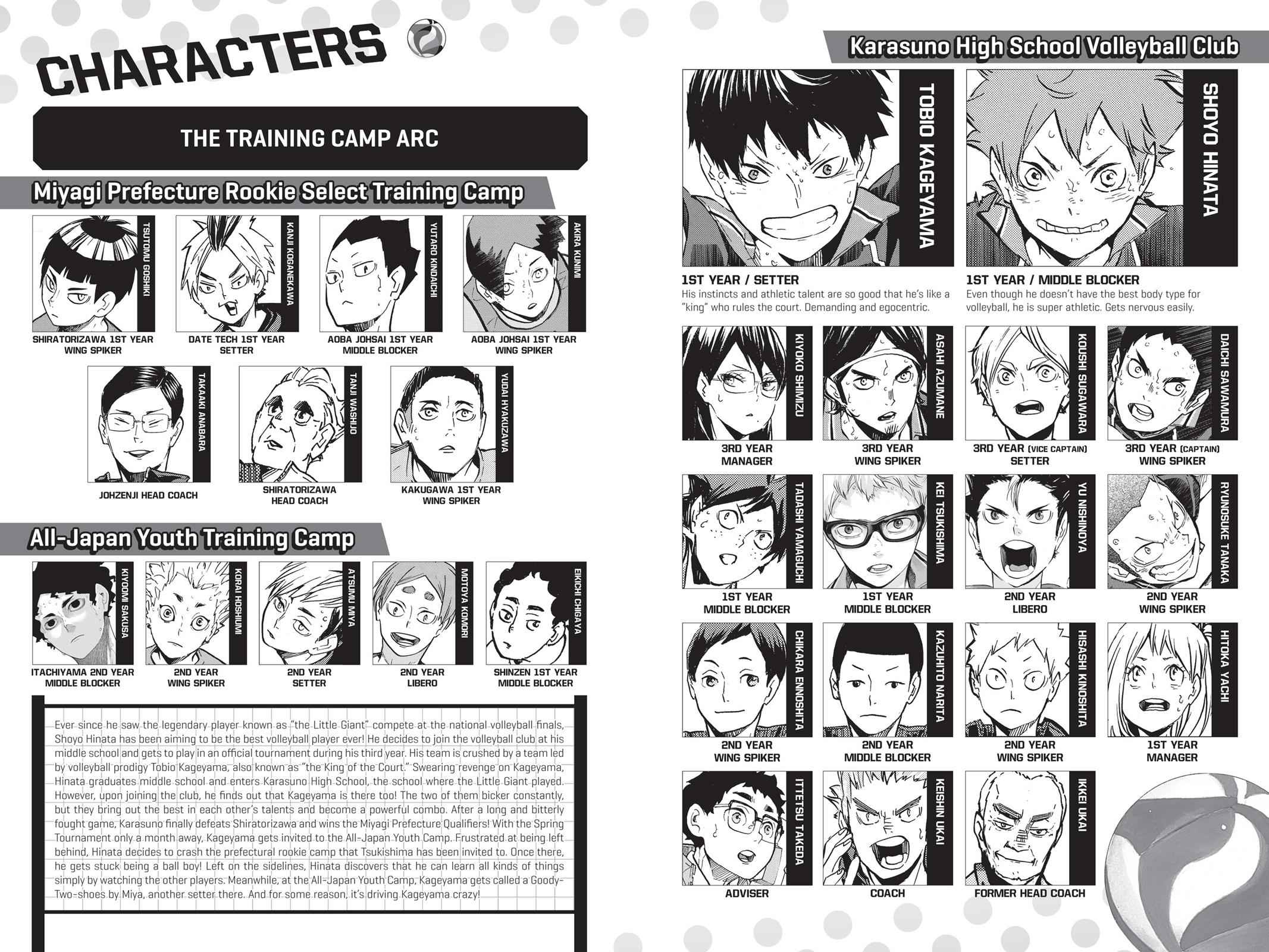 Haikyu!! Chap 217 - Next Chap 218