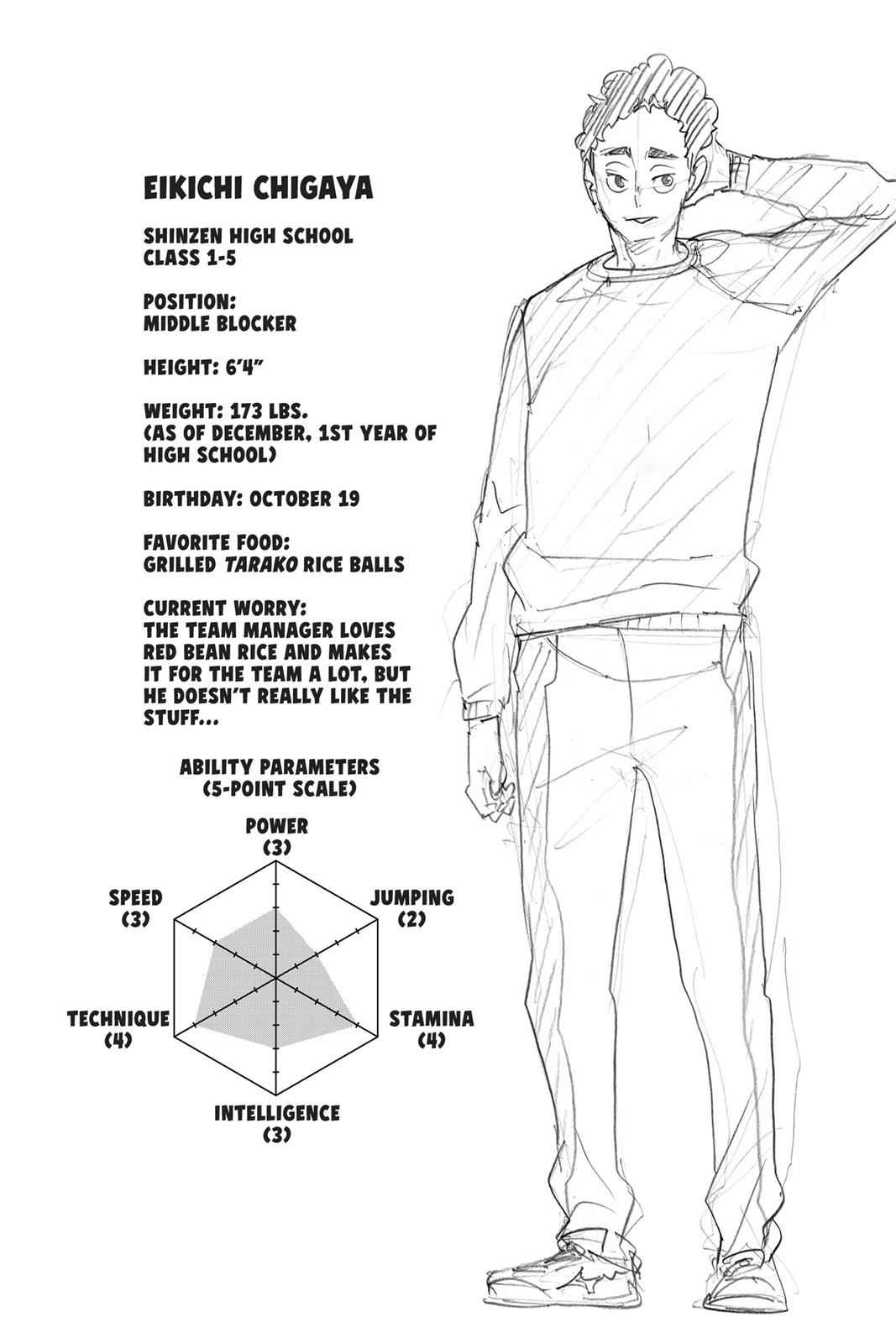 Haikyu!! Chap 215 - Next Chap 216
