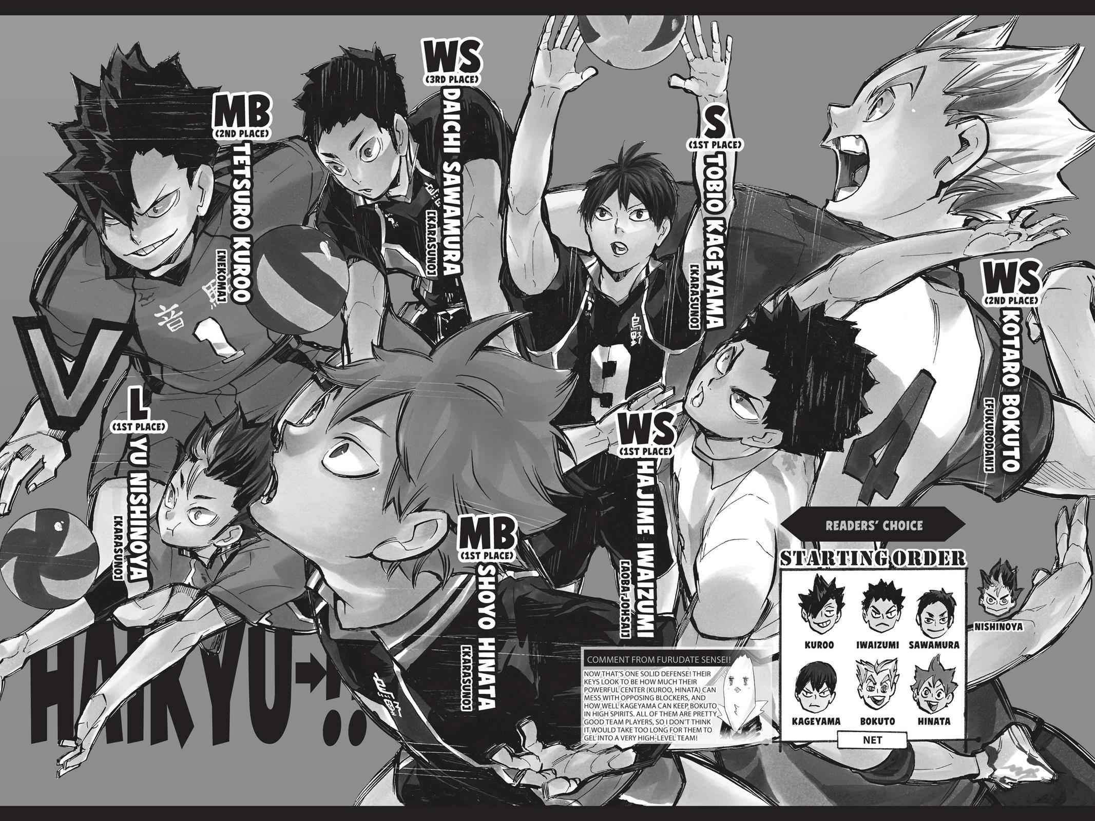 Haikyu!! Chap 216 - Next Chap 217