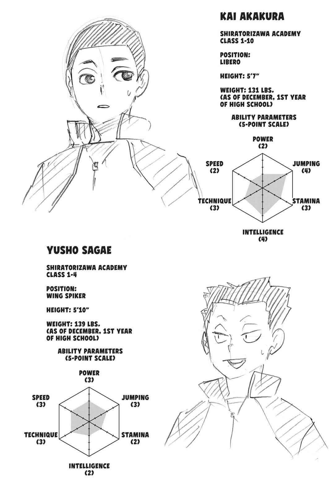 Haikyu!! Chap 213 - Next Chap 214