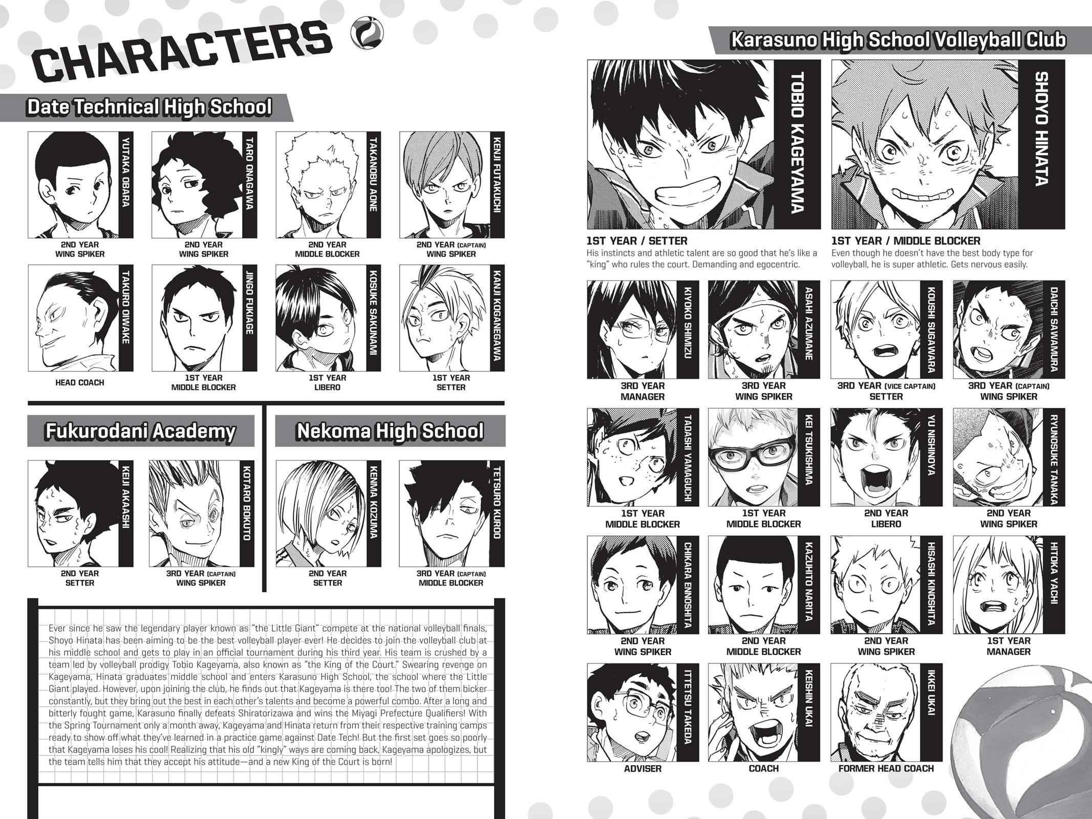 Haikyu!! Chap 225 - Next Chap 226