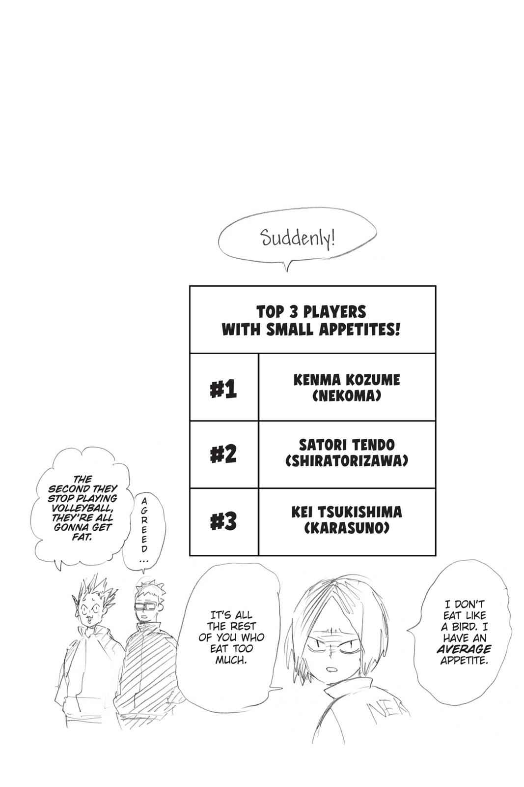 Haikyu!! Chap 226 - Next Chap 227