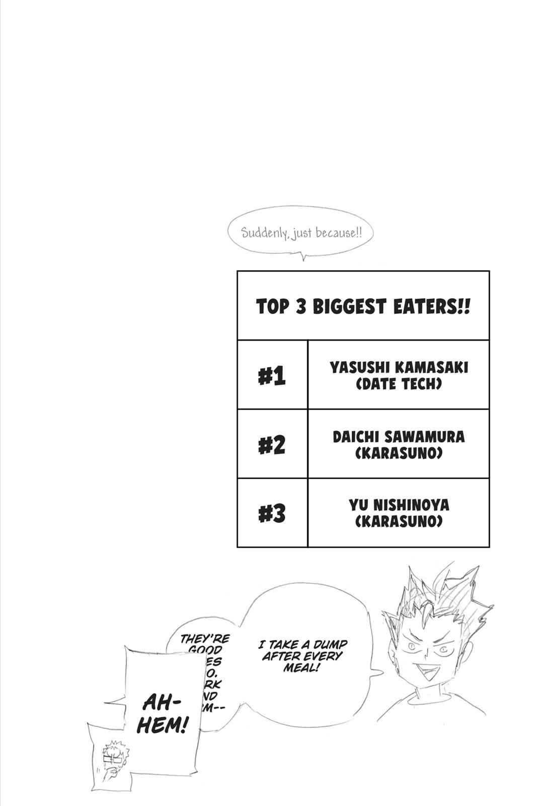 Haikyu!! Chap 223 - Next Chap 224