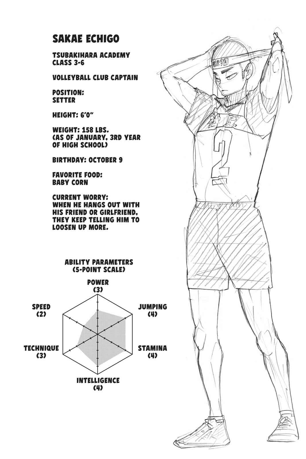 Haikyu!! Chap 234 - Next Chap 235