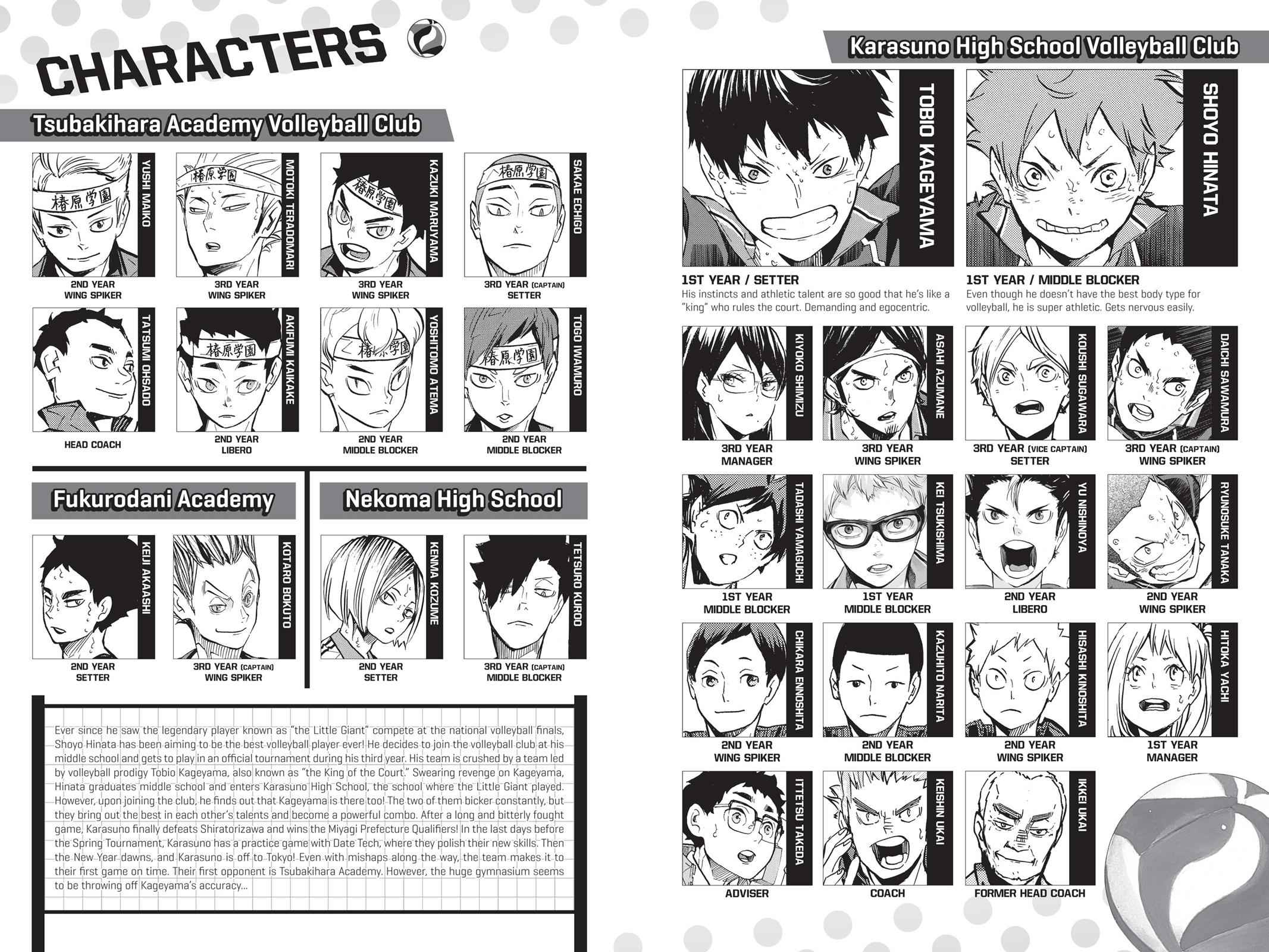 Haikyu!! Chap 234 - Next Chap 235