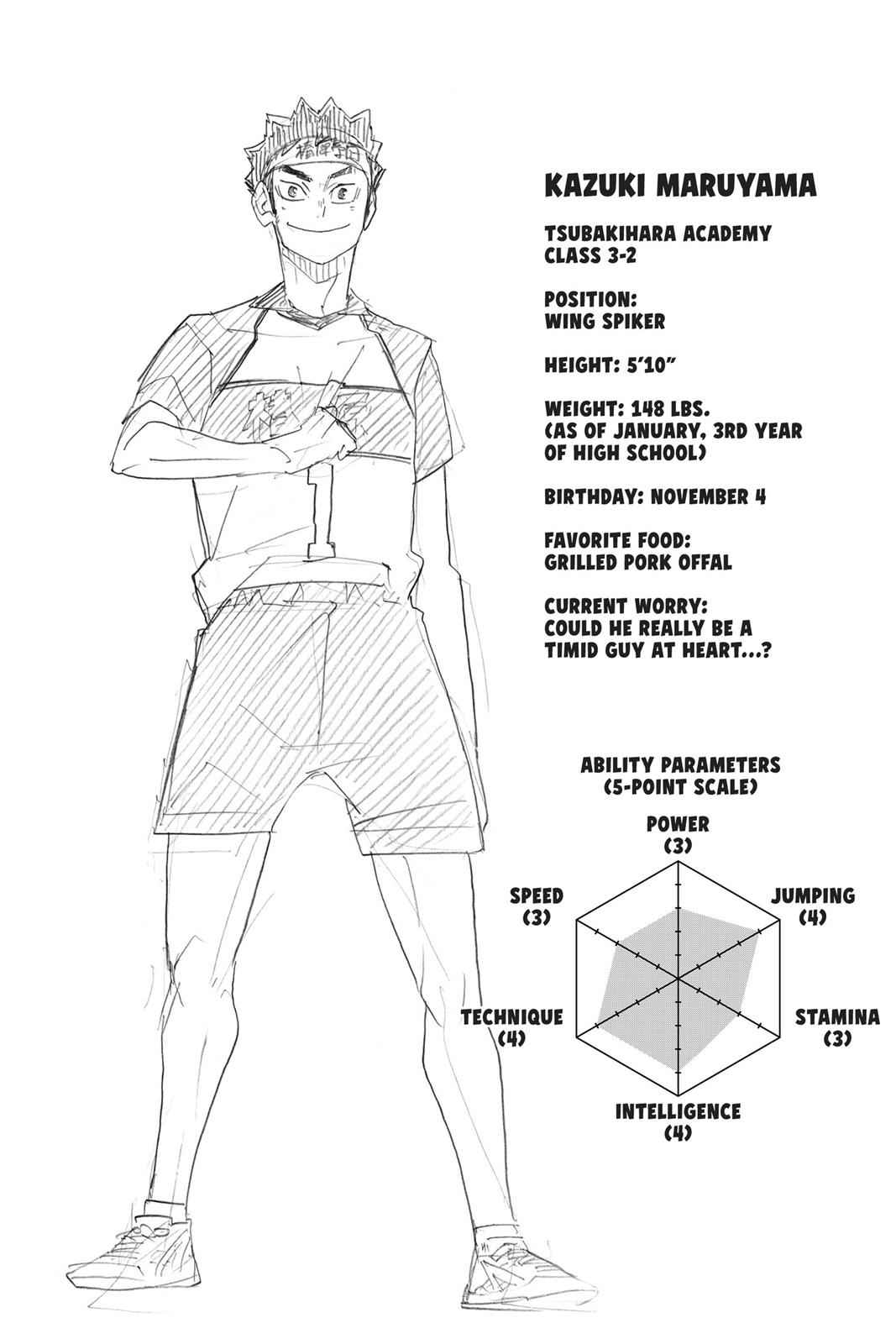 Haikyu!! Chap 236 - Next Chap 237
