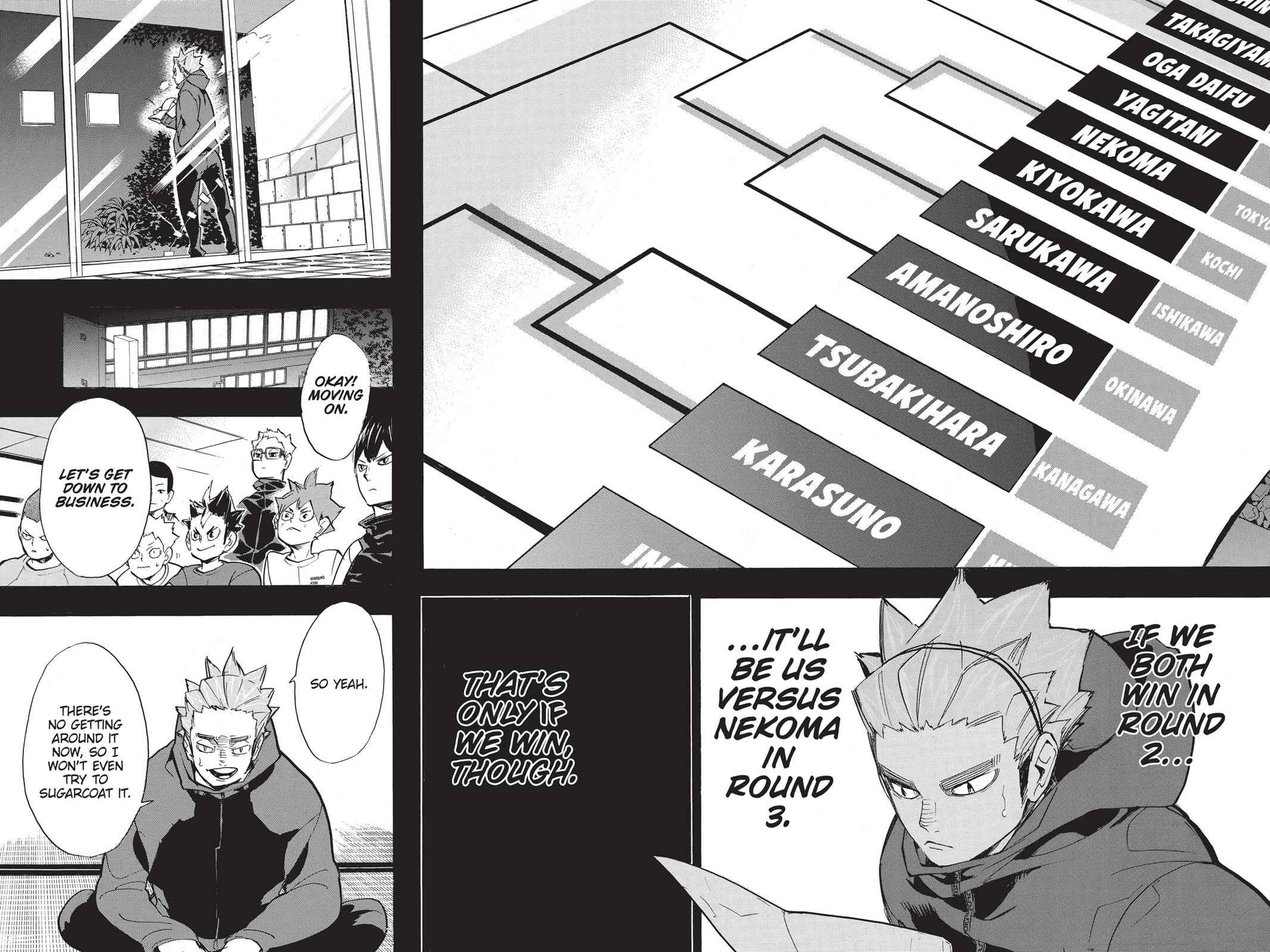 Haikyu!! Chap 247 - Next Chap 248