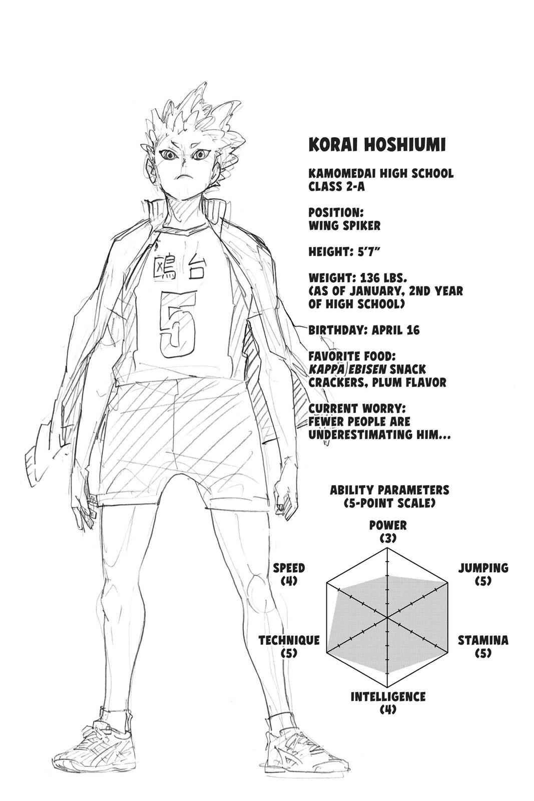 Haikyu!! Chap 245 - Next Chap 246