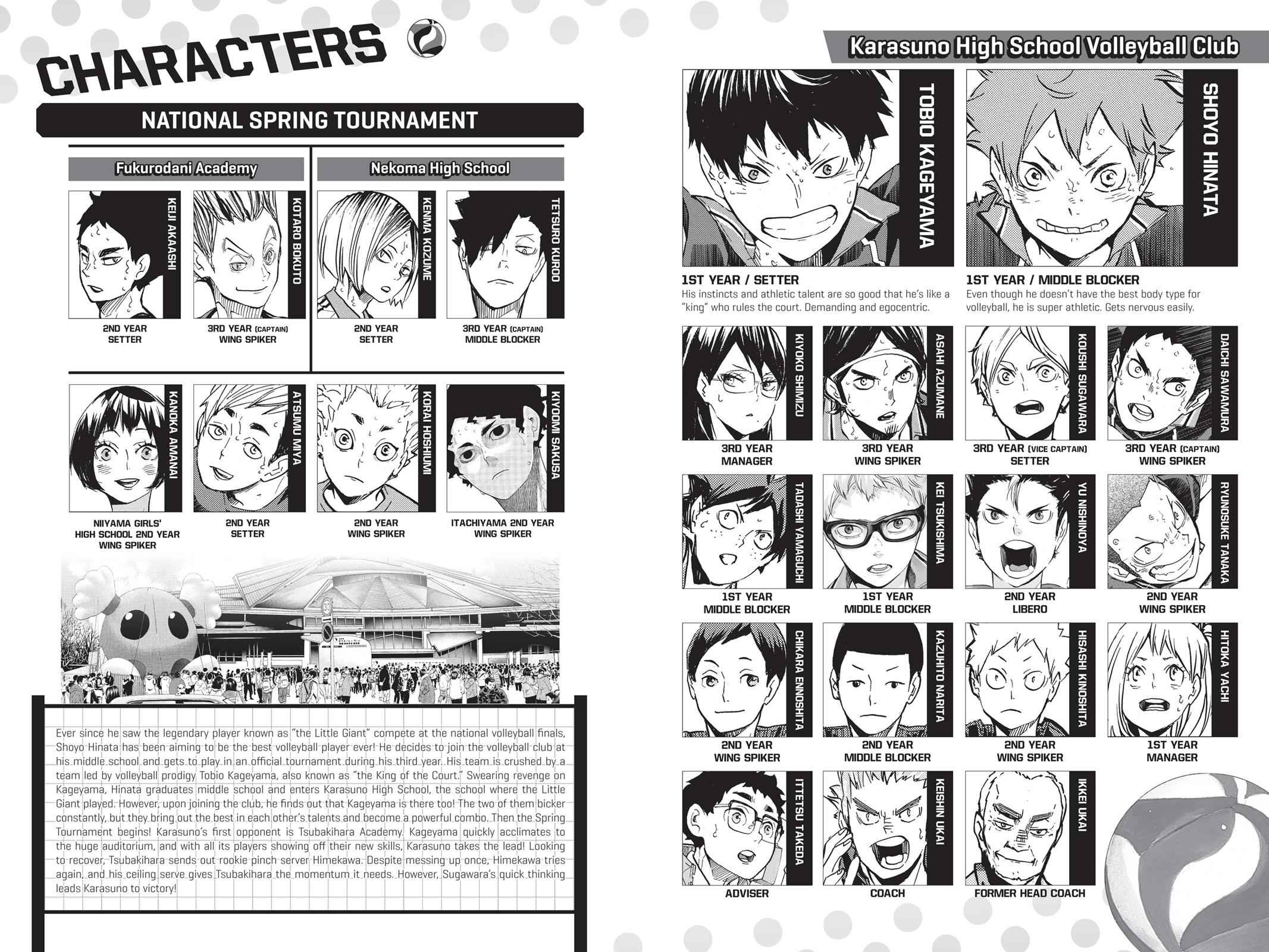 Haikyu!! Chap 243 - Next Chap 244