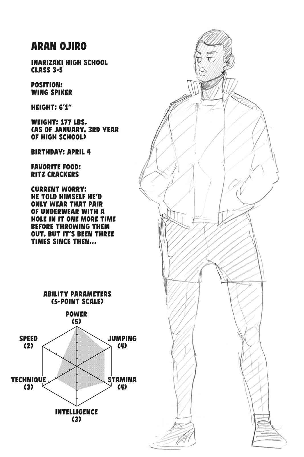 Haikyu!! Chap 259 - Next Chap 260