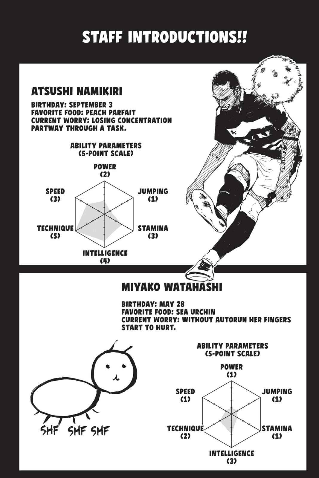 Haikyu!! Chap 251 - Next Chap 252