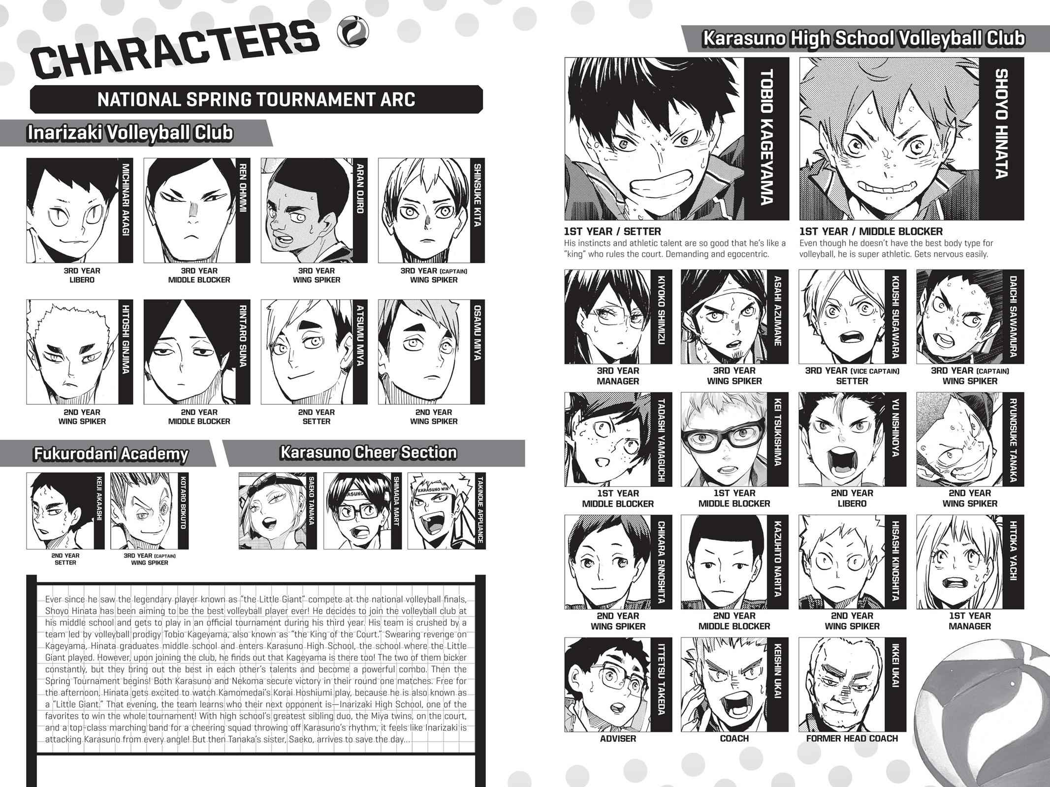 Haikyu!! Chap 252 - Next Chap 253