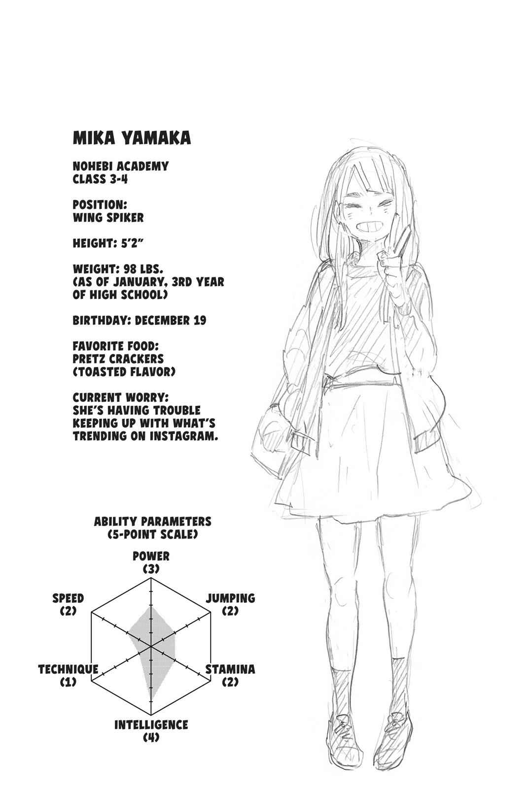 Haikyu!! Chap 260 - Next Chap 261