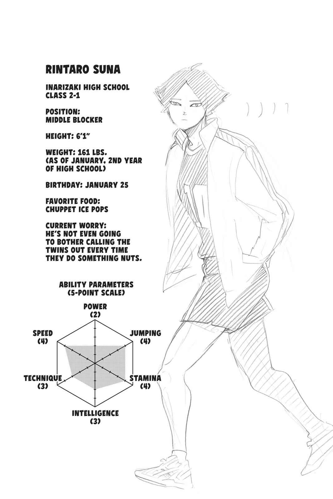 Haikyu!! Chap 261 - Next Chap 262