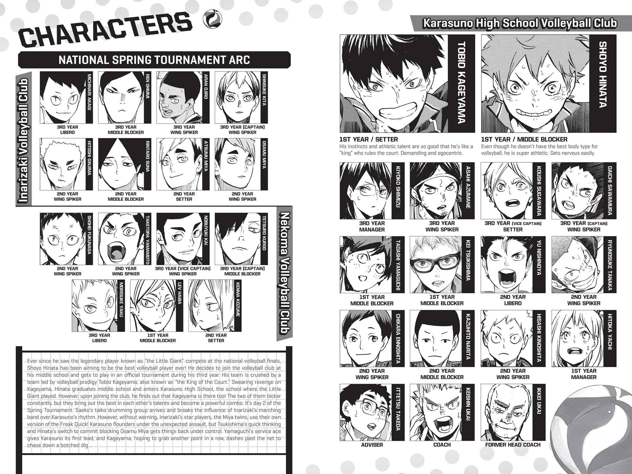 Haikyu!! Chap 261 - Next Chap 262
