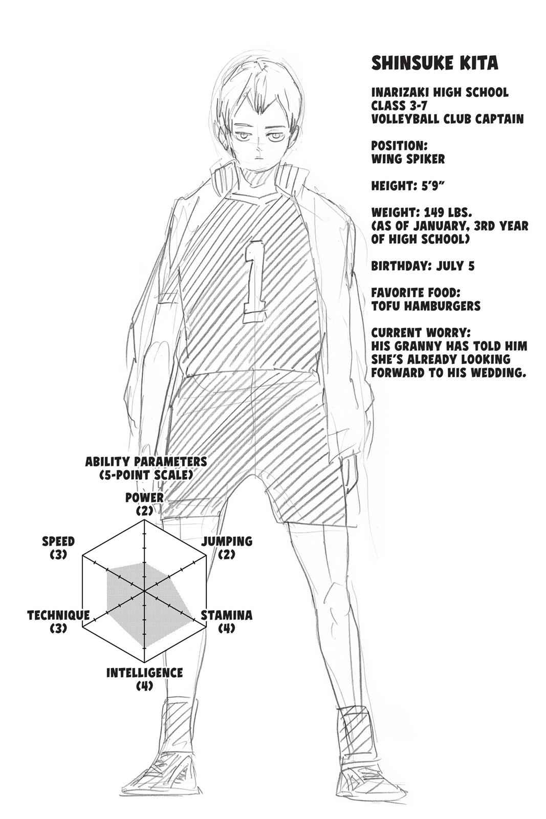 Haikyu!! Chap 275 - Next Chap 276