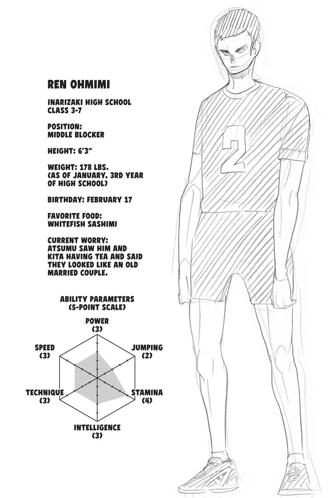 Haikyu!! Chap 276 - Next Chap 277