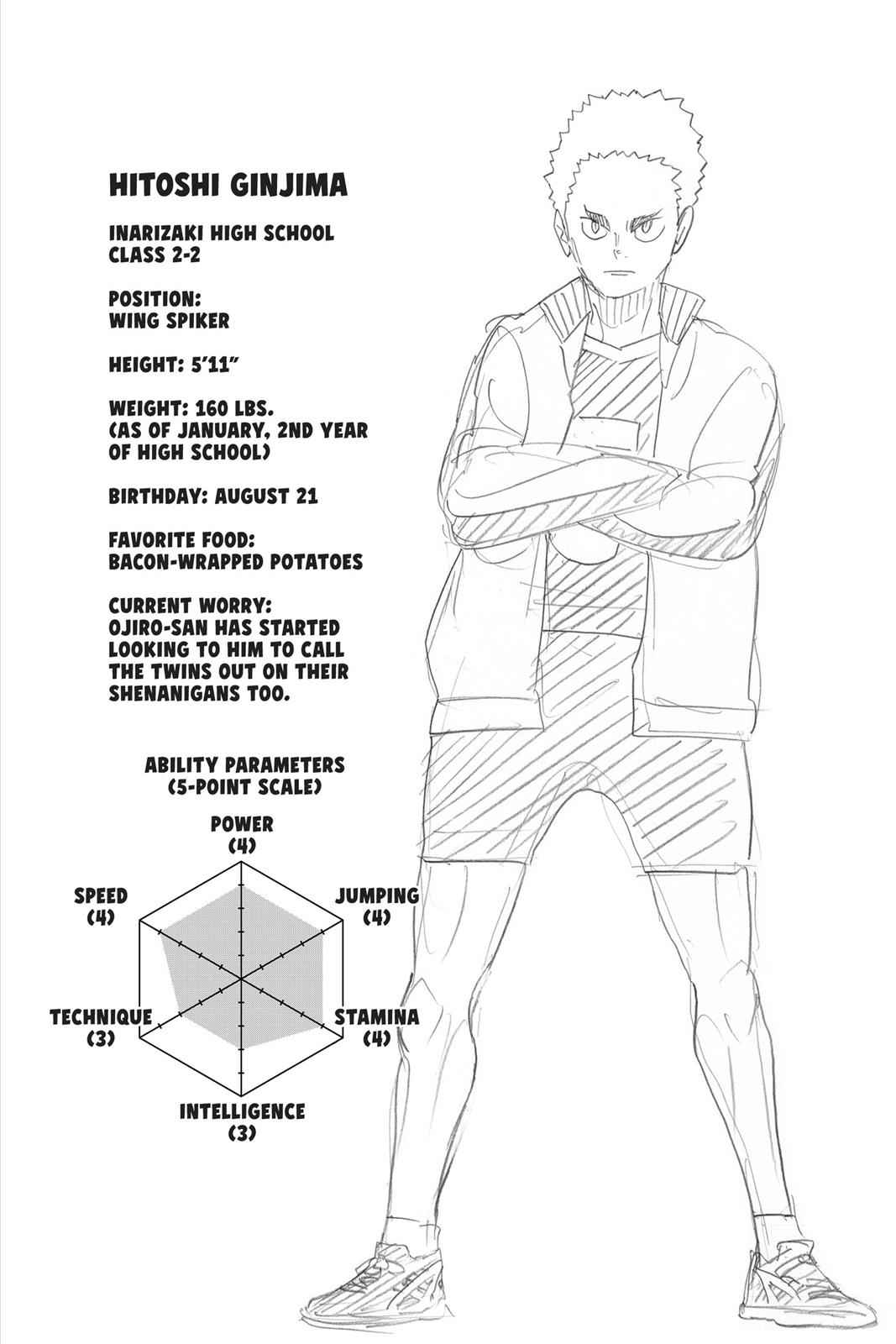 Haikyu!! Chap 271 - Next Chap 272